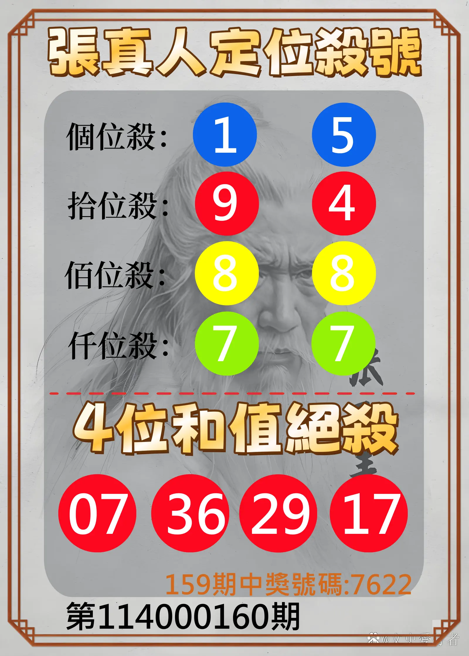 4星彩第114000160期(07/03)張真人定位殺號