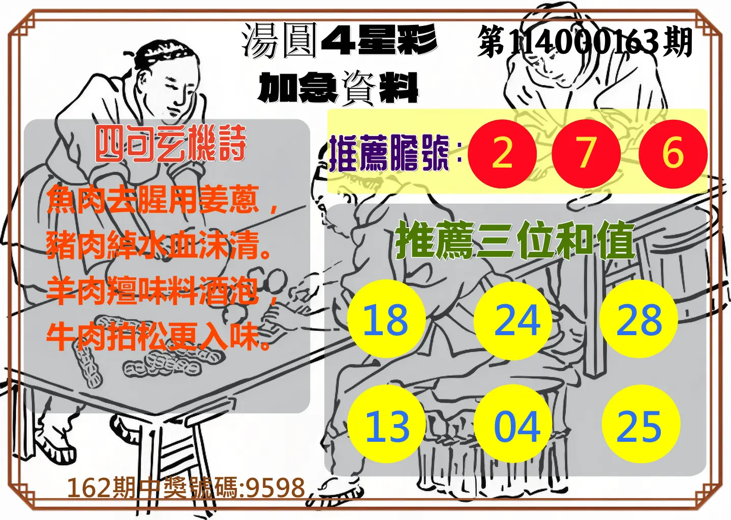 4星彩第114000163期(07/07)湯圓4星彩加急資料