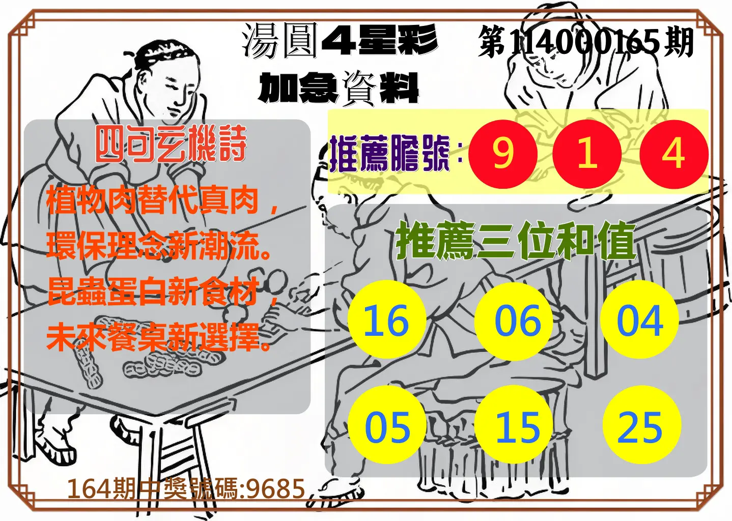 4星彩第114000165期(07/08)湯圓4星彩加急資料