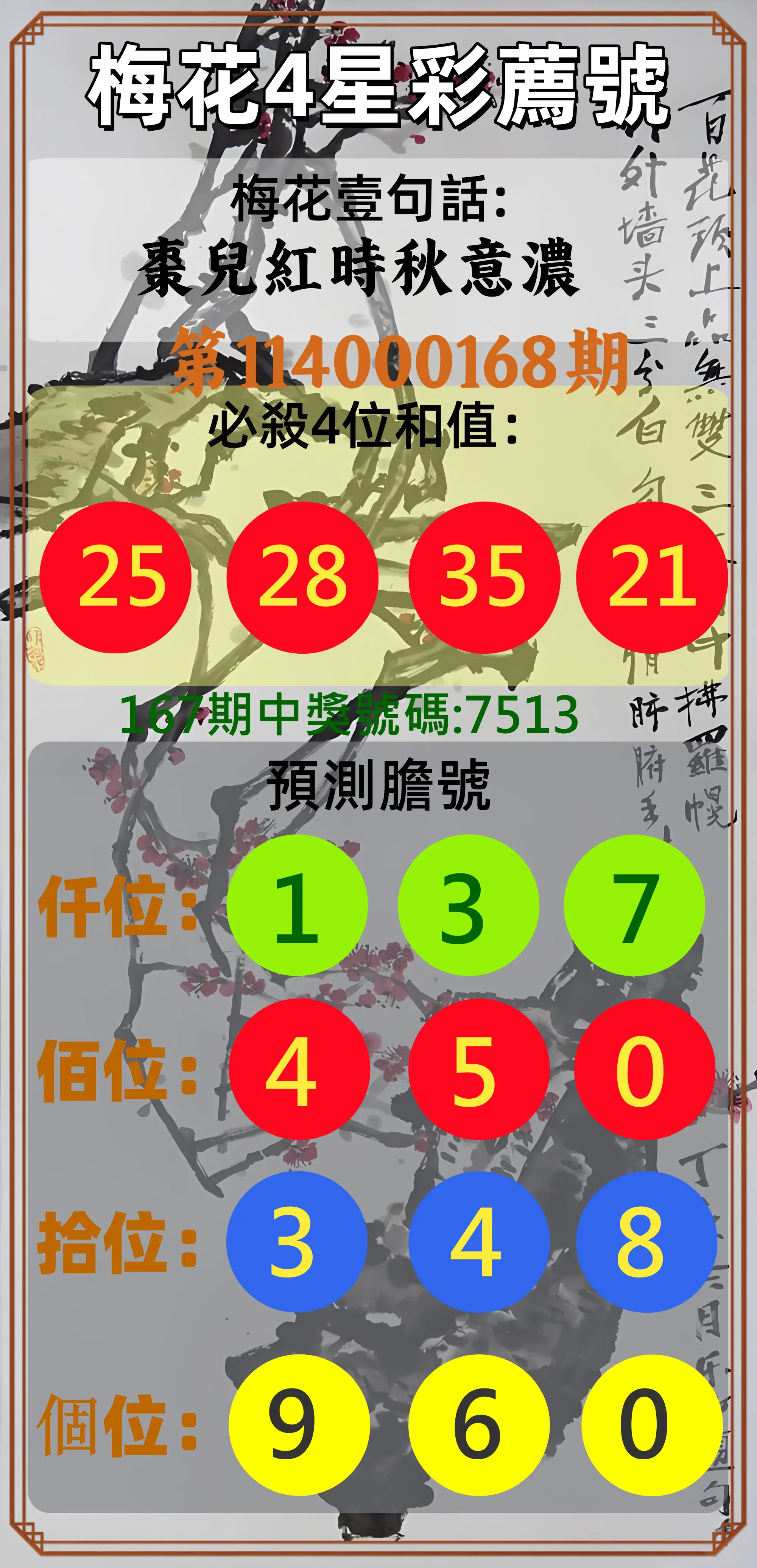 4星彩第114000168期(07/11)梅花4星彩薦號