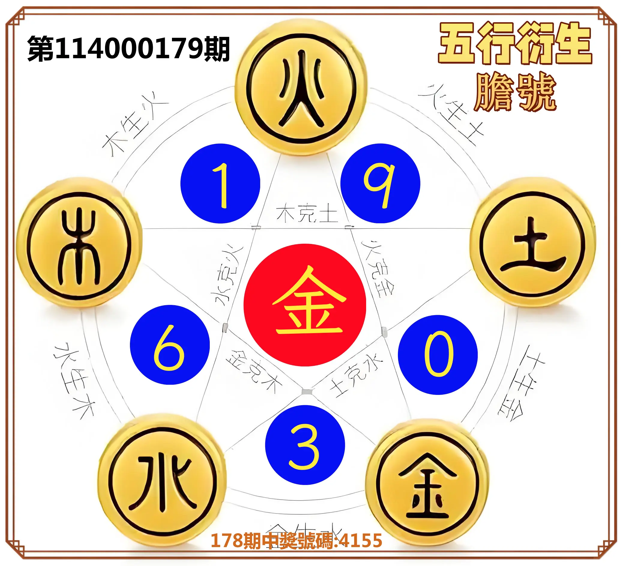 4星彩第114000179期(07/24)五行衍生膽號