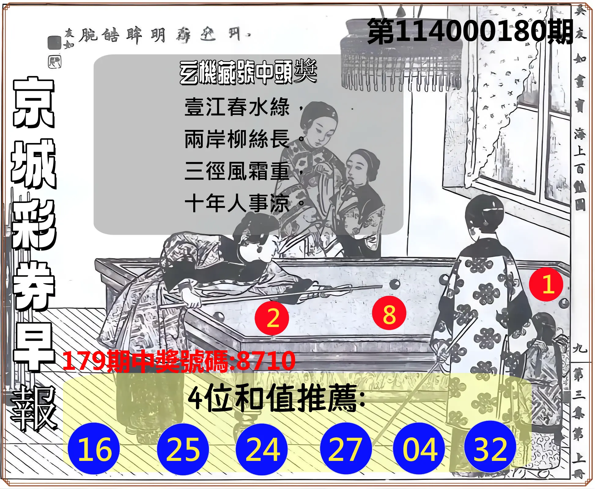 4星彩第114000180期(07/25)京城彩券早報
