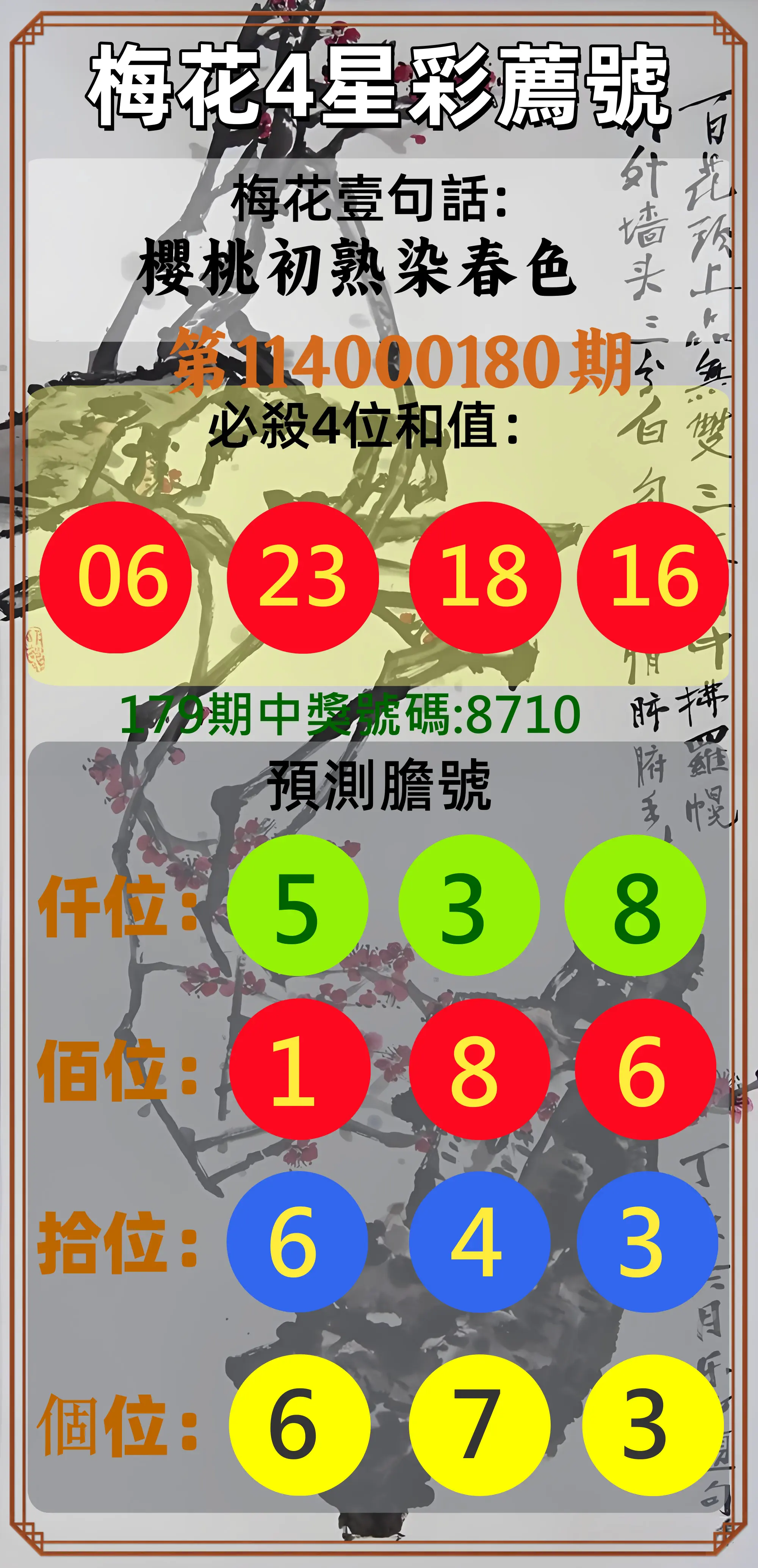 4星彩第114000180期(07/25)梅花4星彩薦號