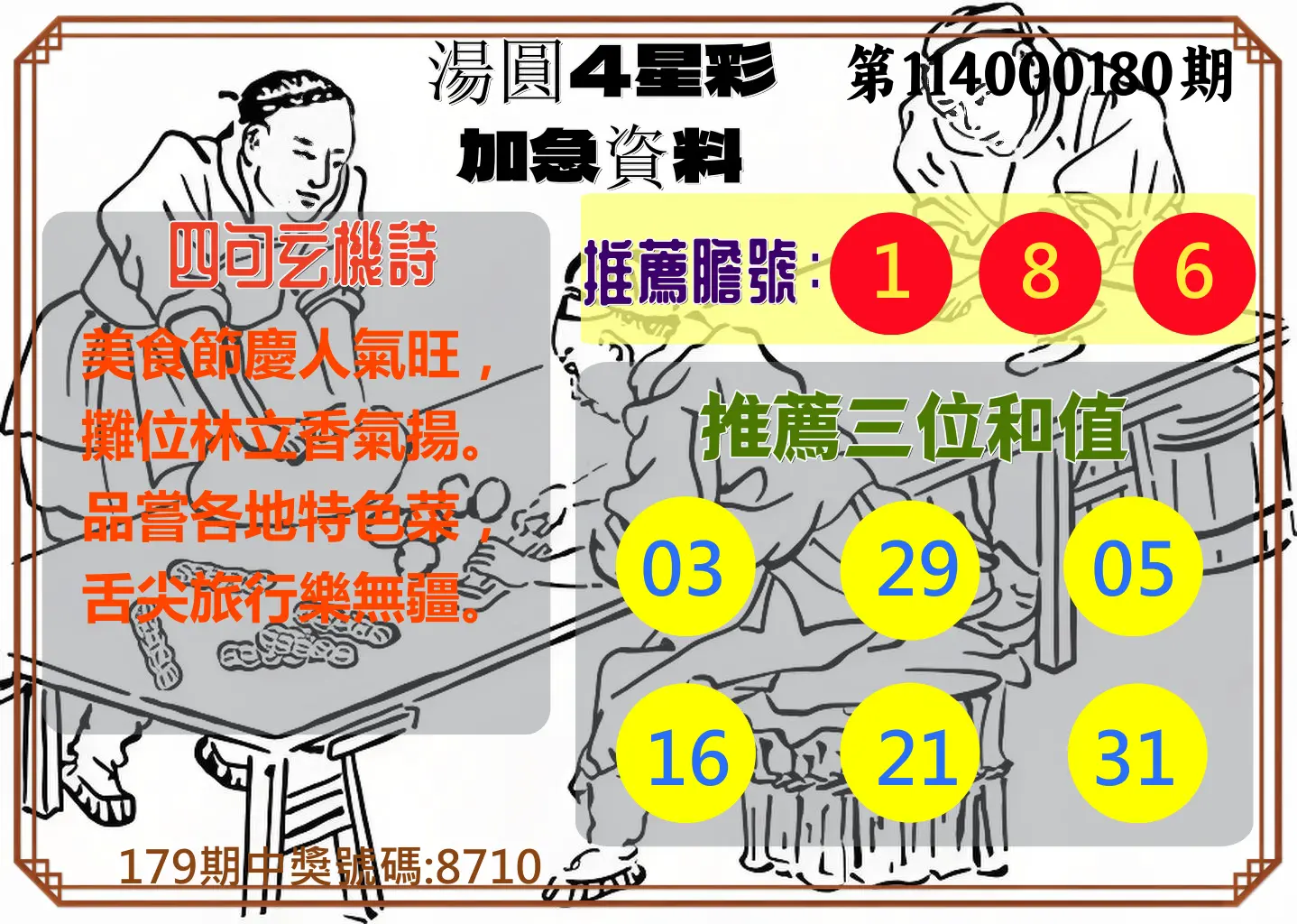 4星彩第114000180期(07/25)湯圓4星彩加急資料