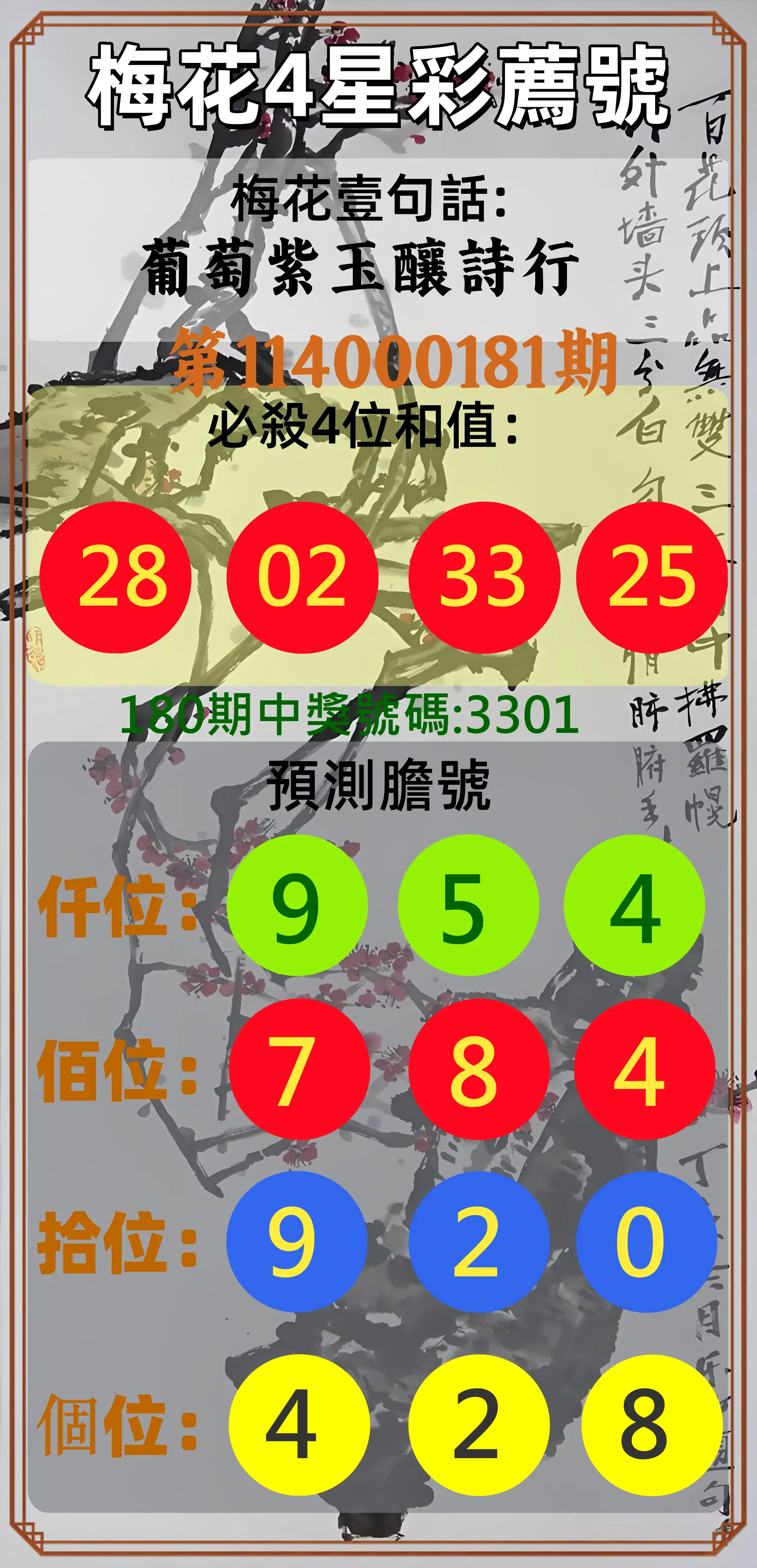 4星彩第114000181期(07/26)梅花4星彩薦號
