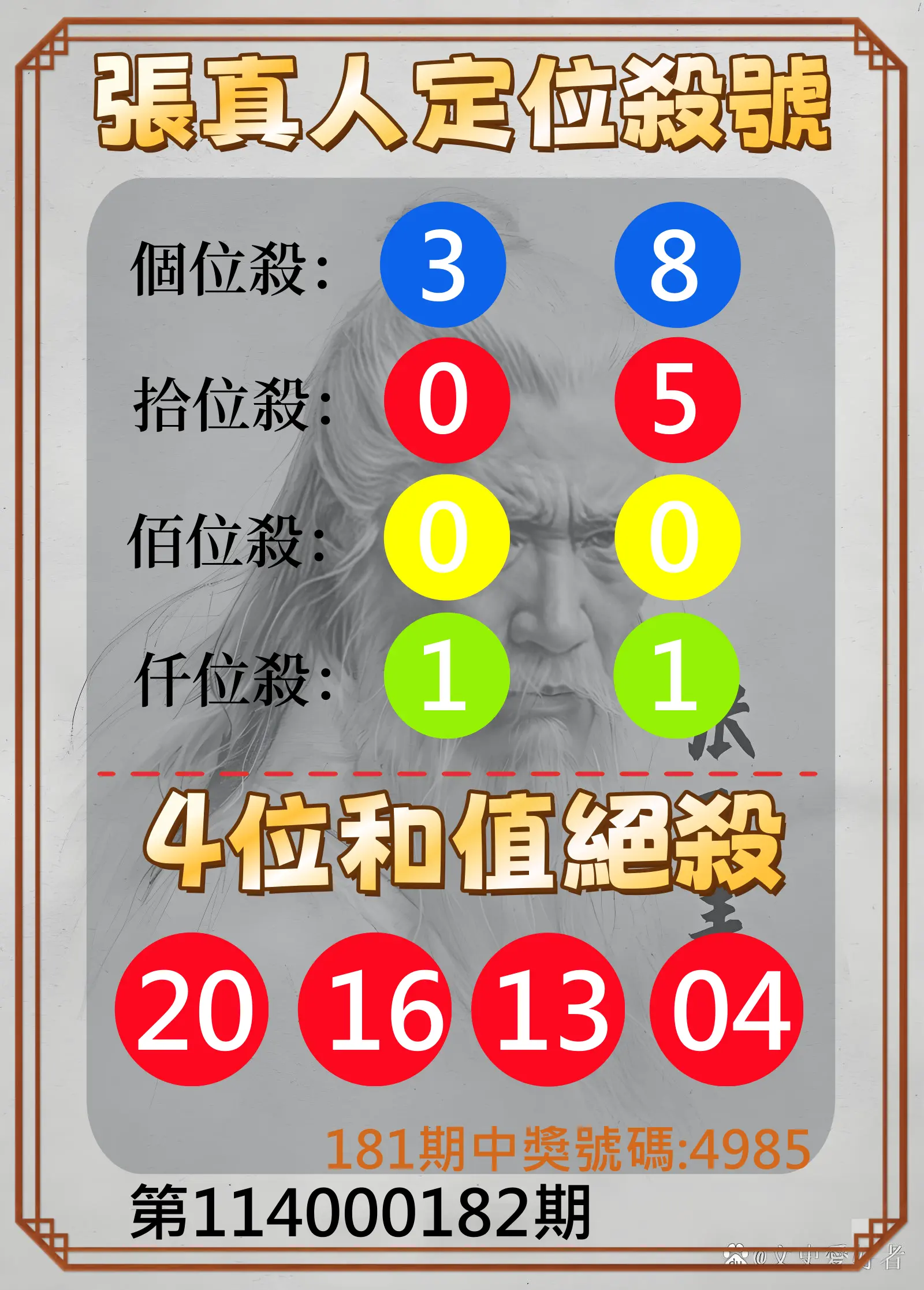 4星彩第114000182期(07/28)張真人定位殺號