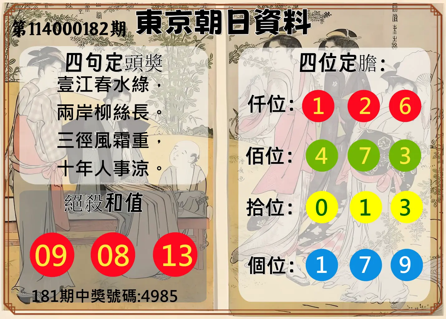 4星彩第114000182期(07/28)東京朝日資料