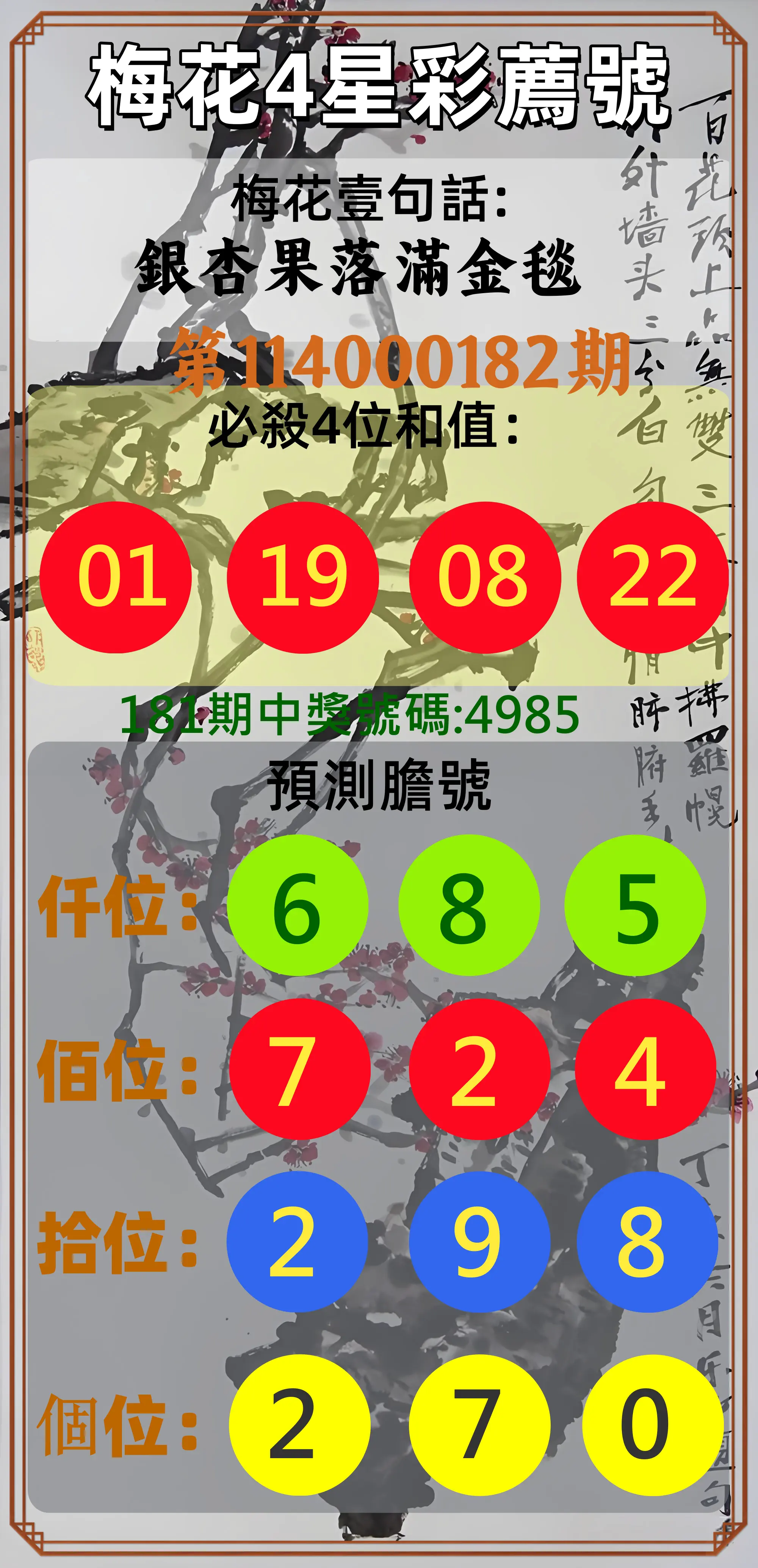 4星彩第114000182期(07/28)梅花4星彩薦號