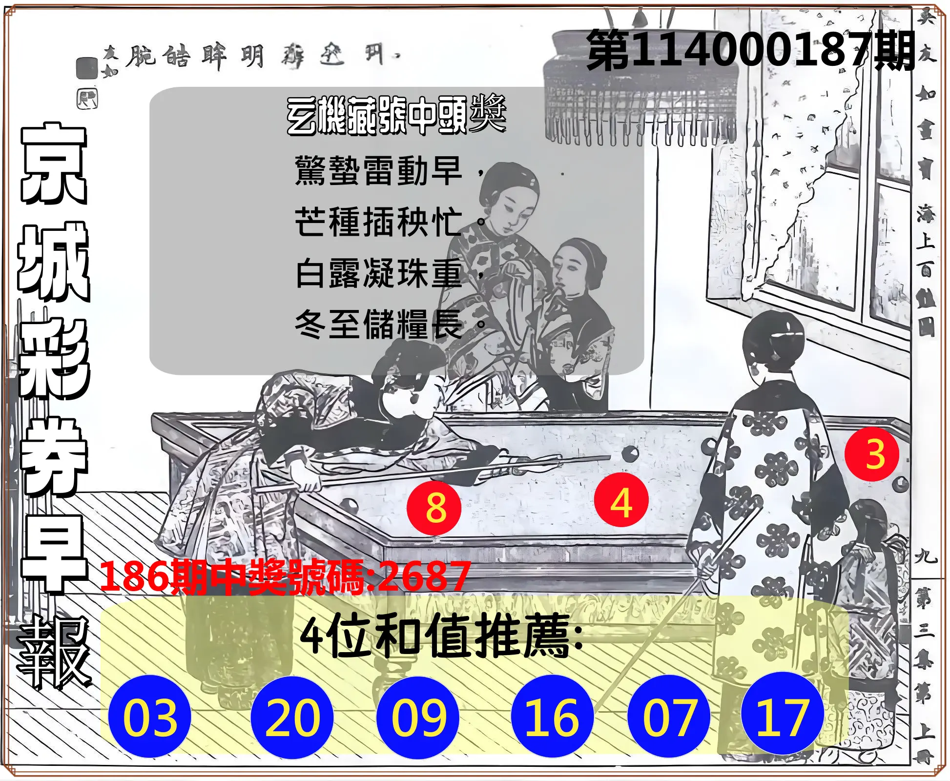 4星彩第114000187期(08/02)京城彩券早報