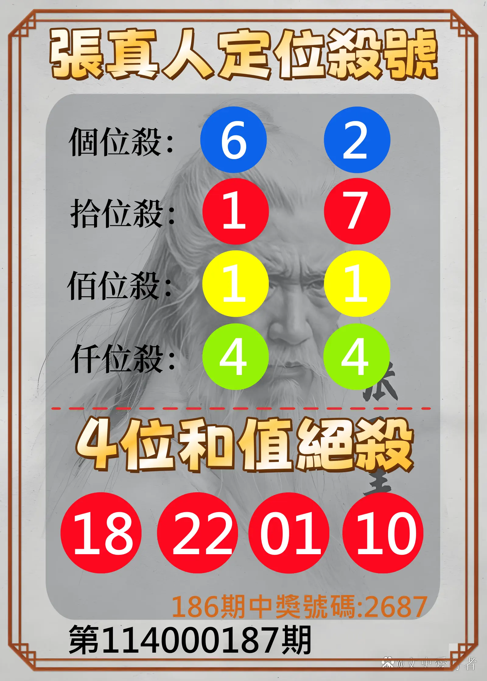 4星彩第114000187期(08/02)張真人定位殺號