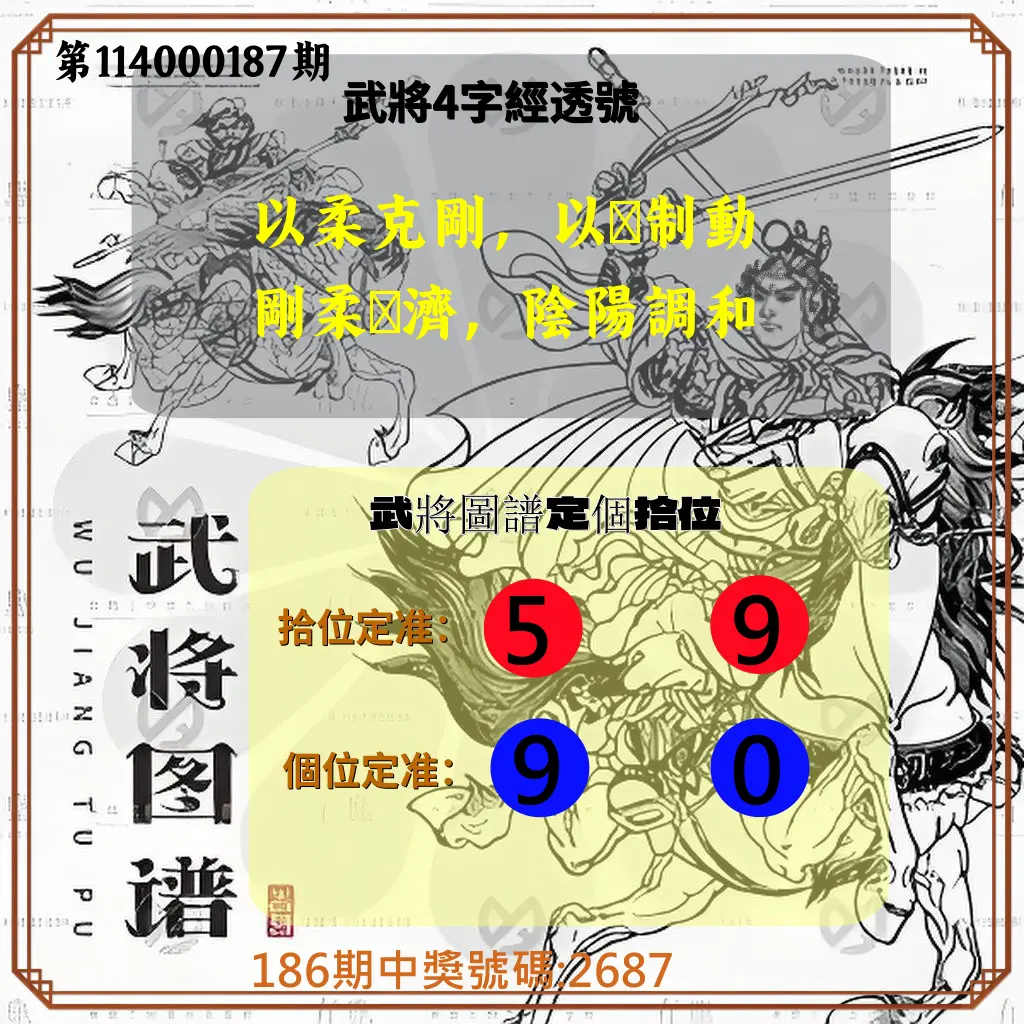 4星彩第114000187期(08/02)武將圖譜