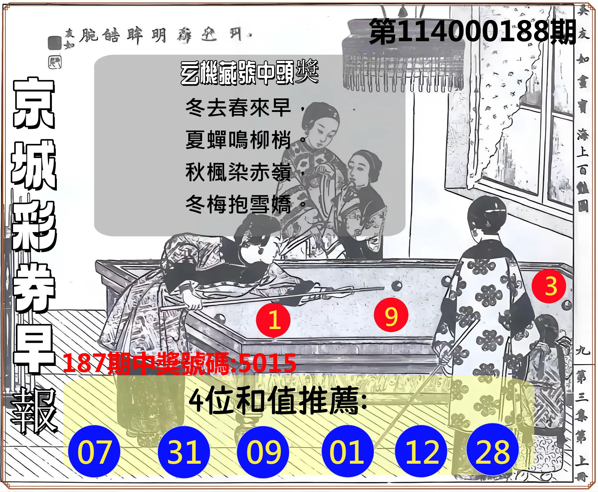 4星彩第114000188期(08/04)京城彩券早報