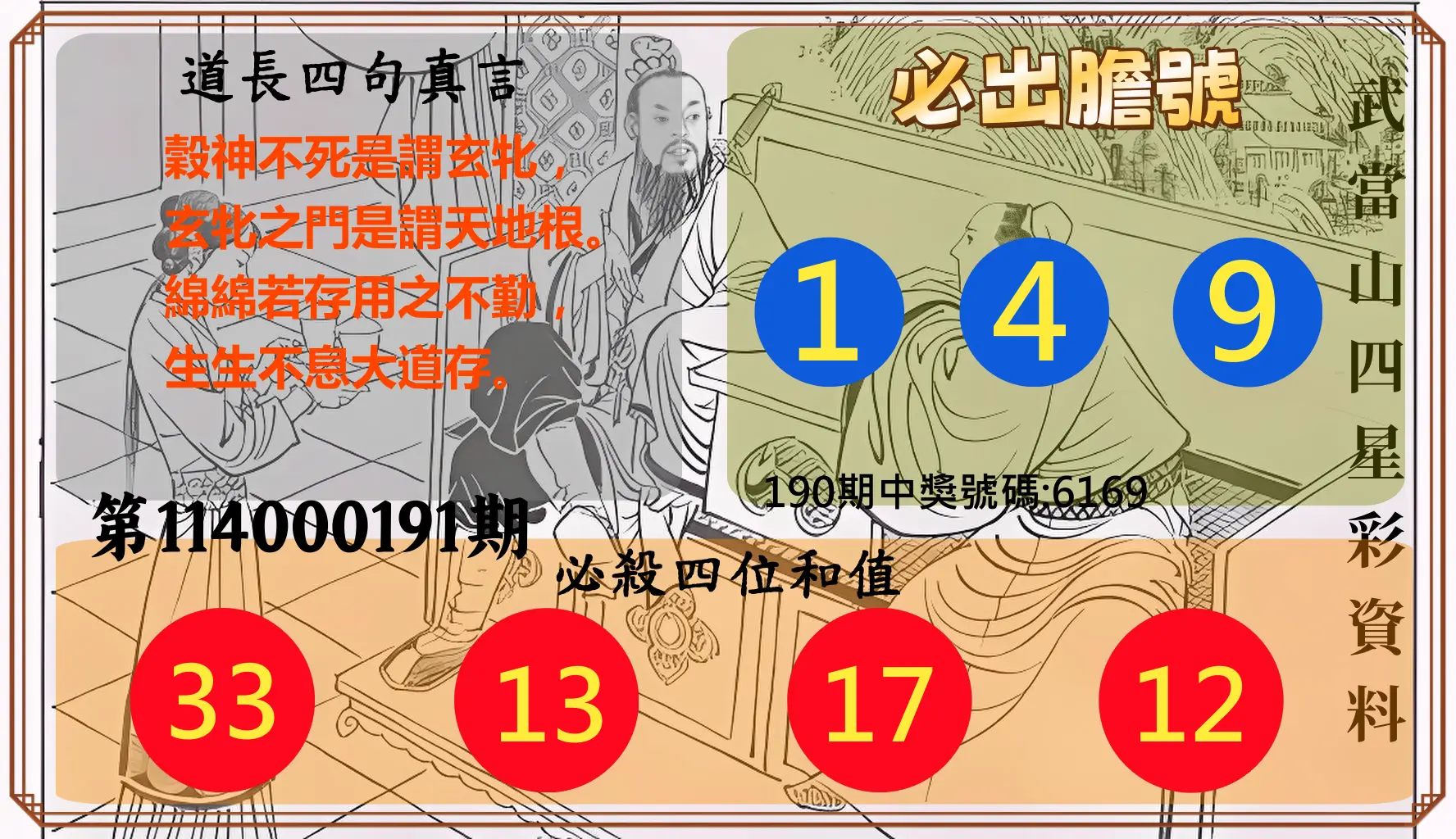 4星彩第114000191期(08/07)武當山四星彩資料