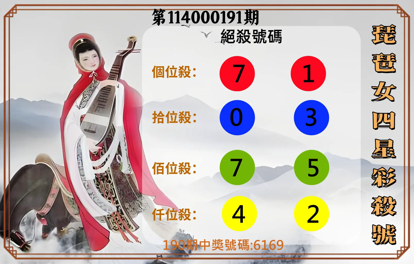 4星彩第114000191期(08/07)琵琶女四星彩殺號