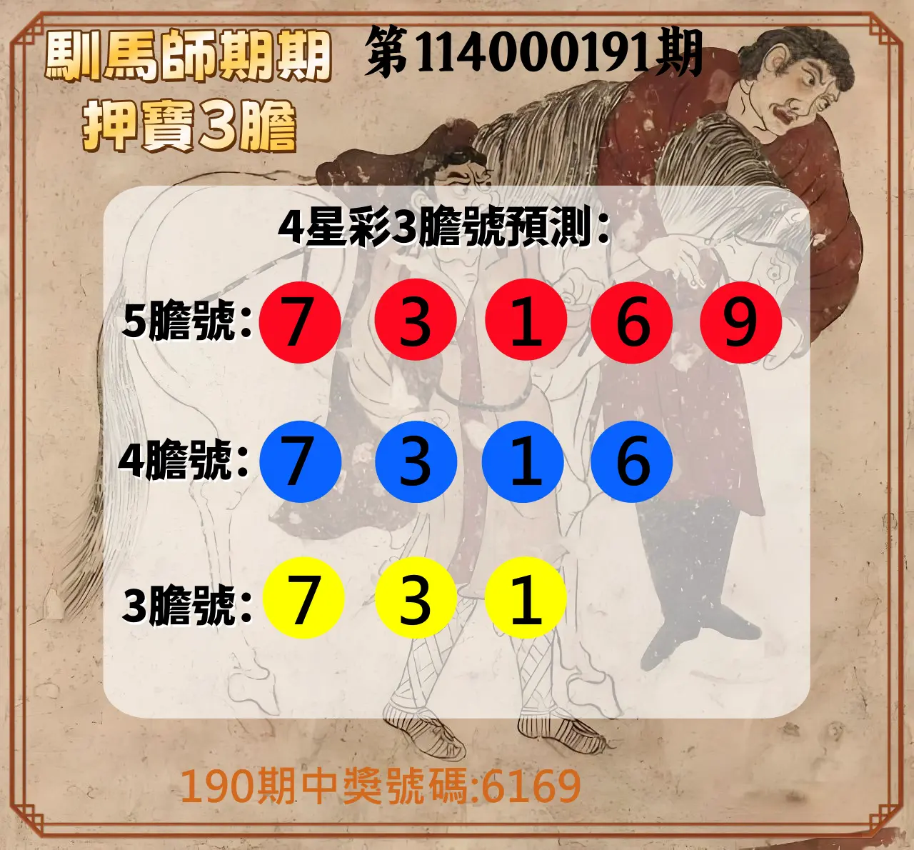 4星彩第114000191期(08/07)馴馬師期期押寶3膽