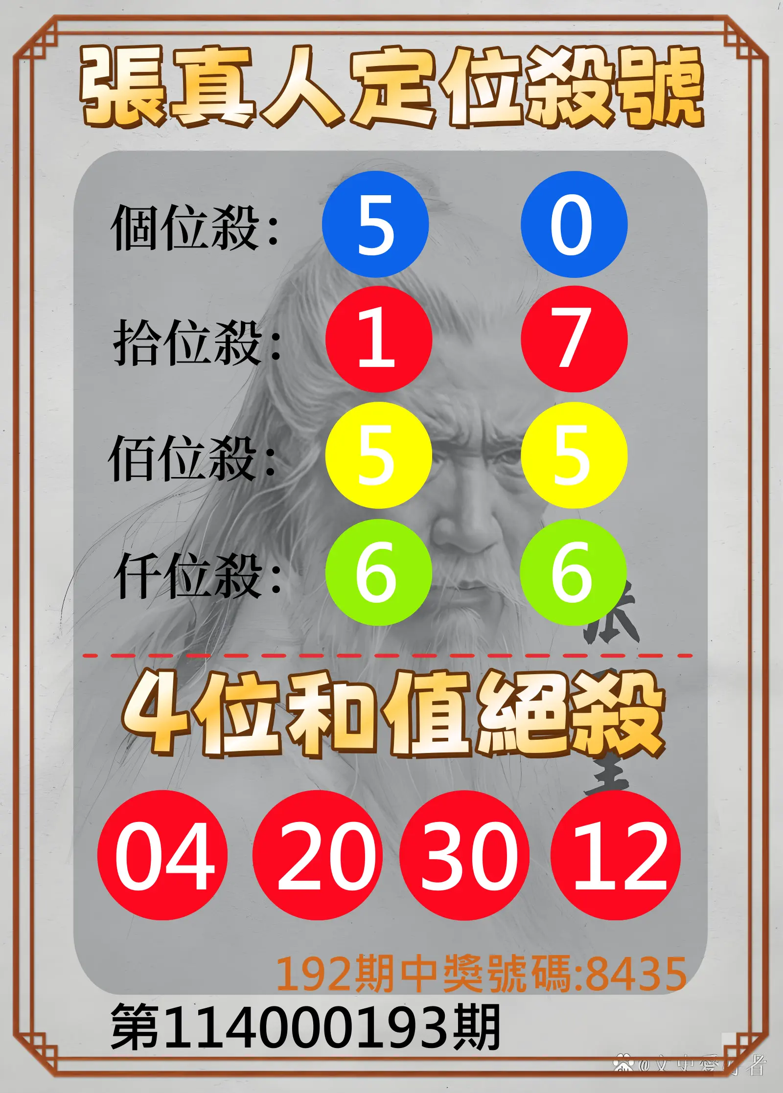 4星彩第114000193期(08/09)張真人定位殺號