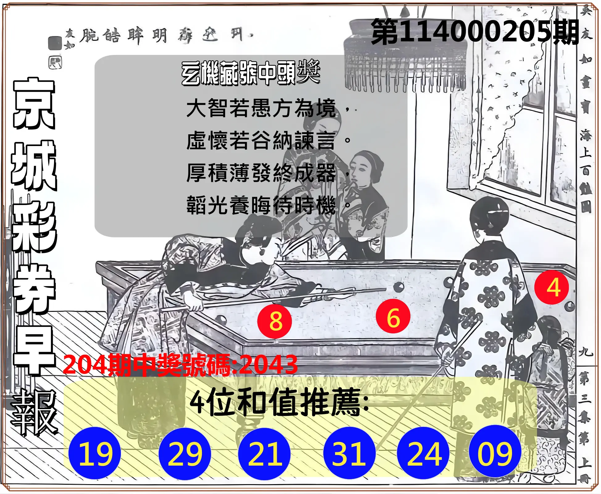 4星彩第114000205期(08/23)京城彩券早報
