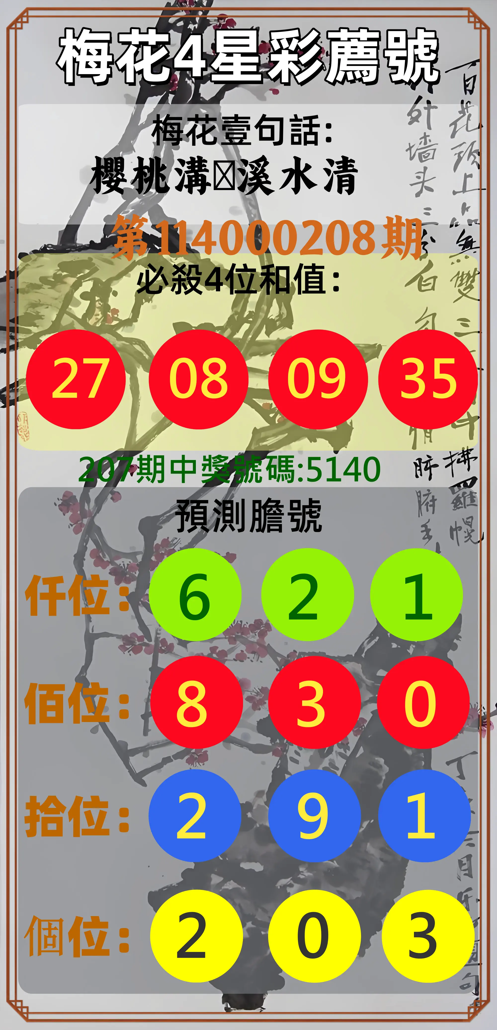 4星彩第114000208期(08/27)梅花4星彩薦號