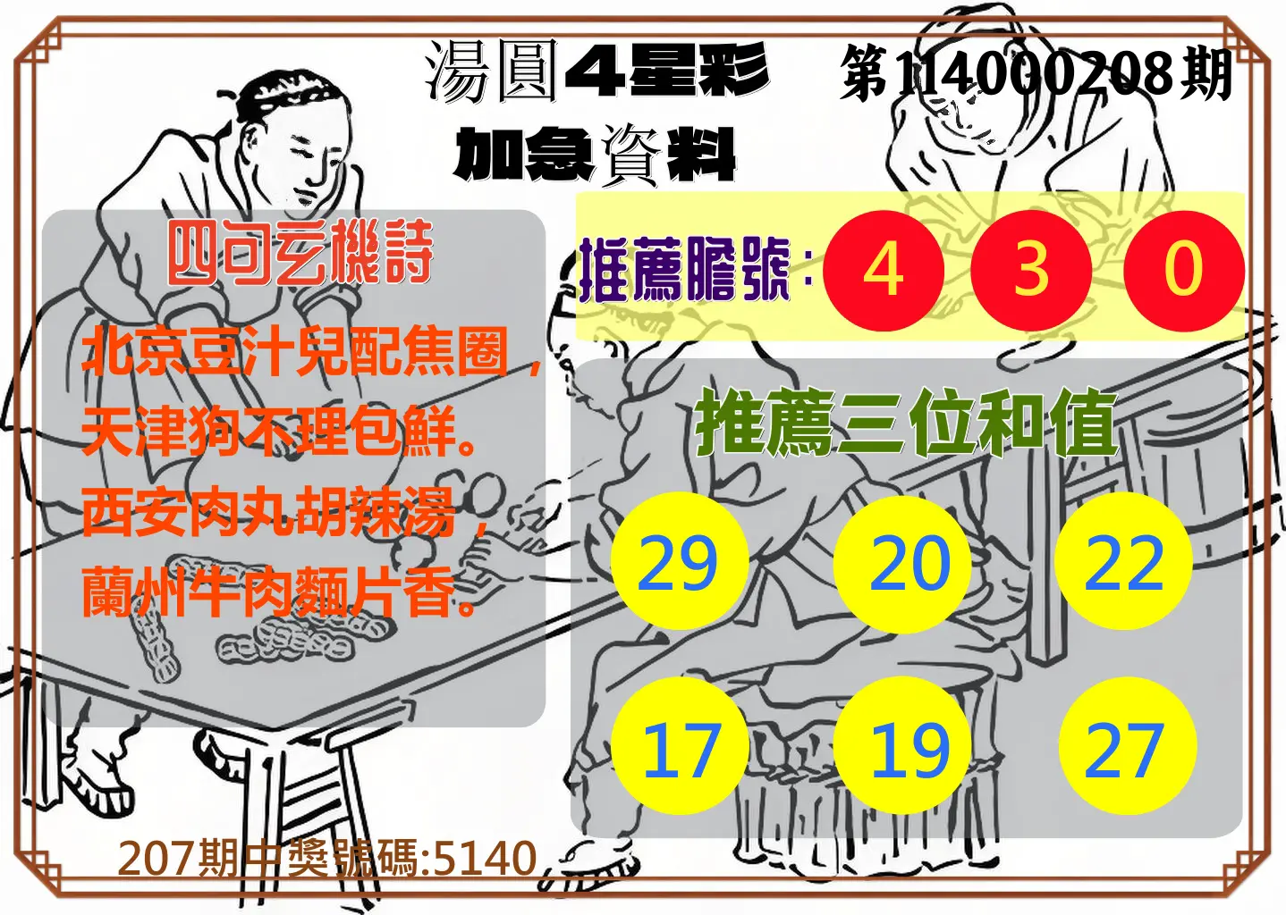 4星彩第114000208期(08/27)湯圓4星彩加急資料