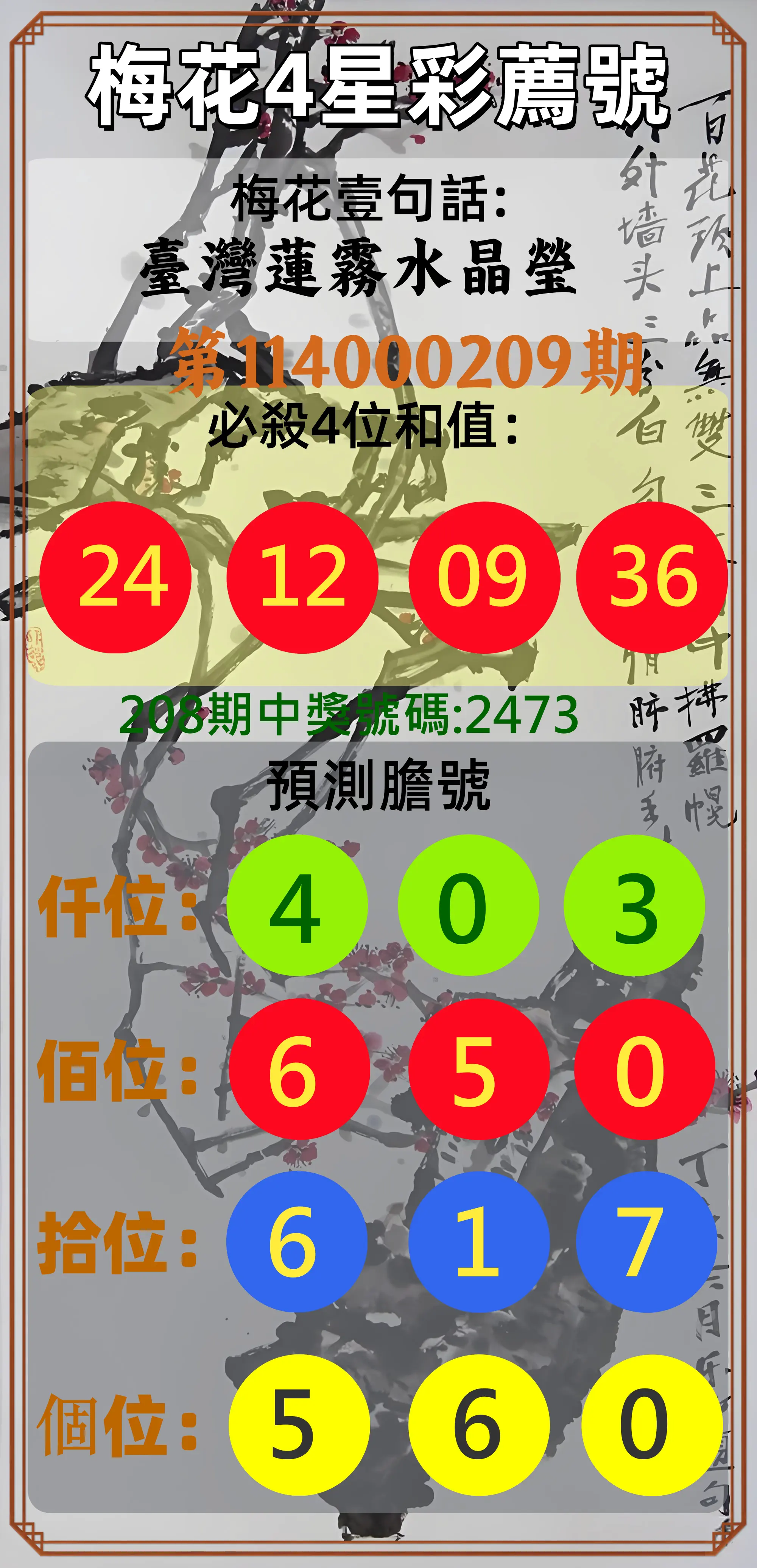 4星彩第114000209期(08/28)梅花4星彩薦號