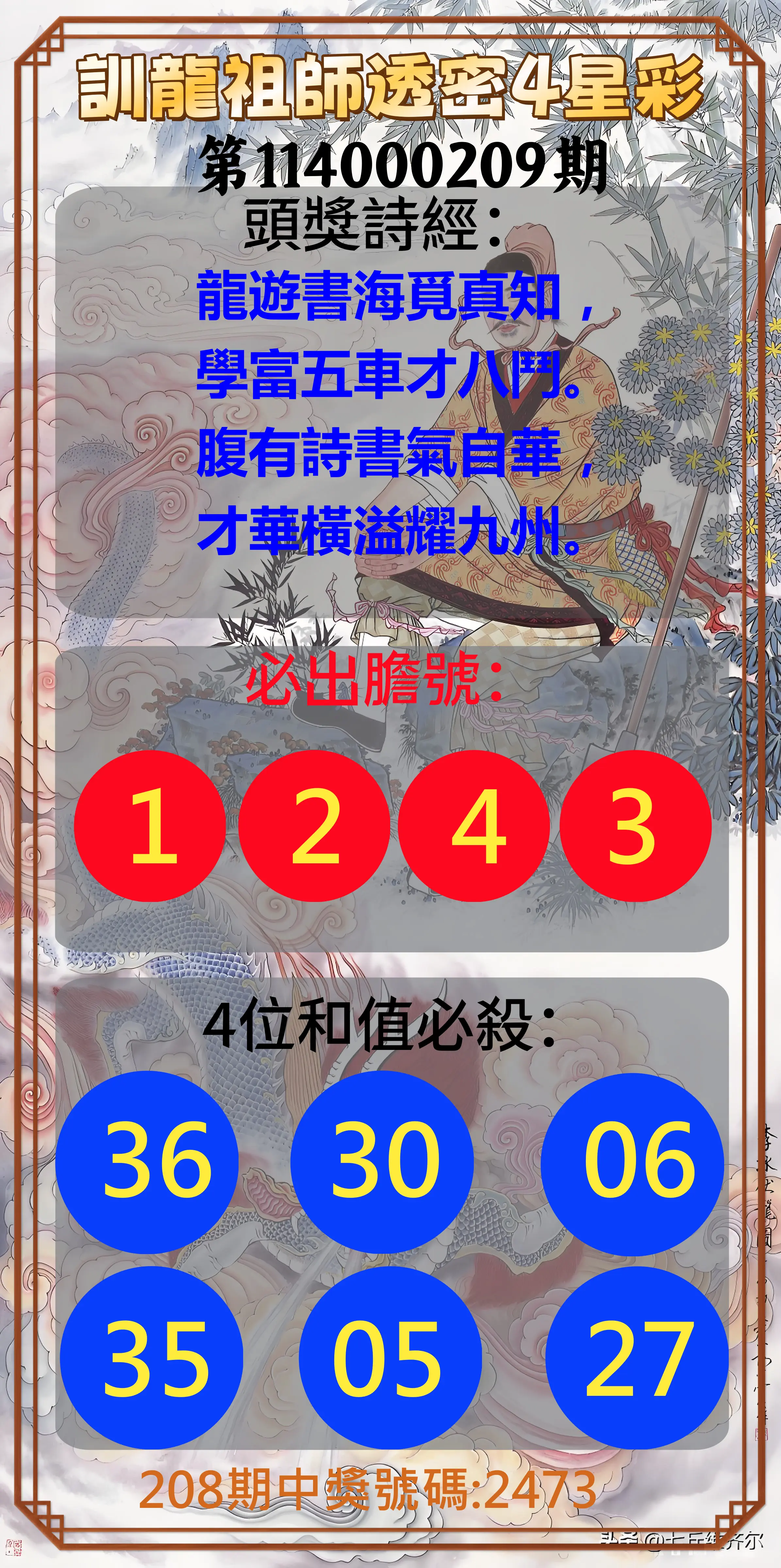4星彩第114000209期(08/28)訓龍祖師透密4星彩