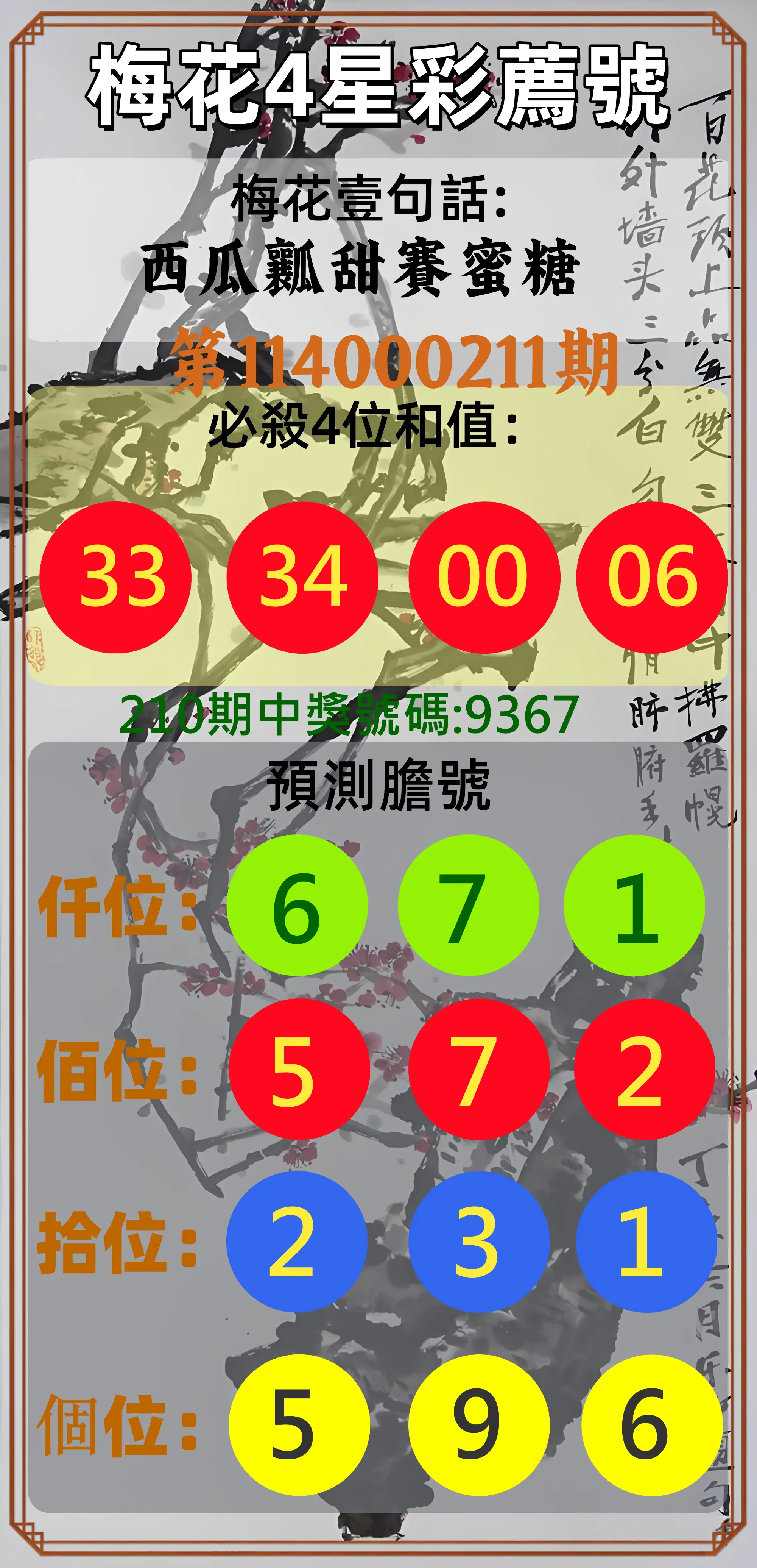 4星彩第114000211期(08/30)梅花4星彩薦號