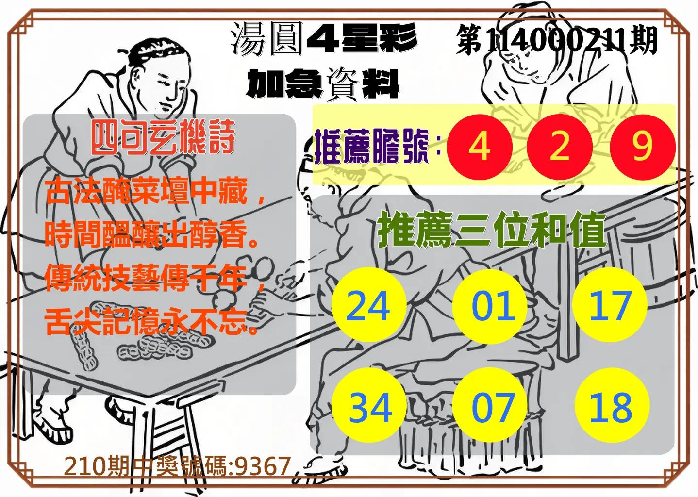 4星彩第114000211期(08/30)湯圓4星彩加急資料