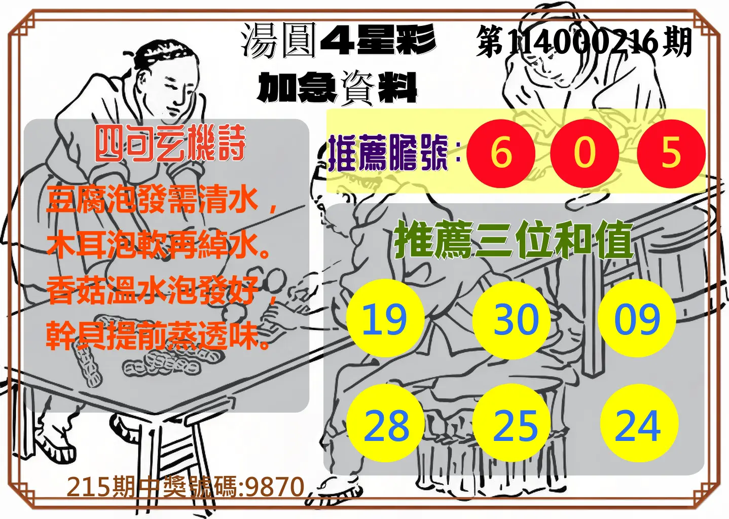4星彩第114000216期(09/05)湯圓4星彩加急資料