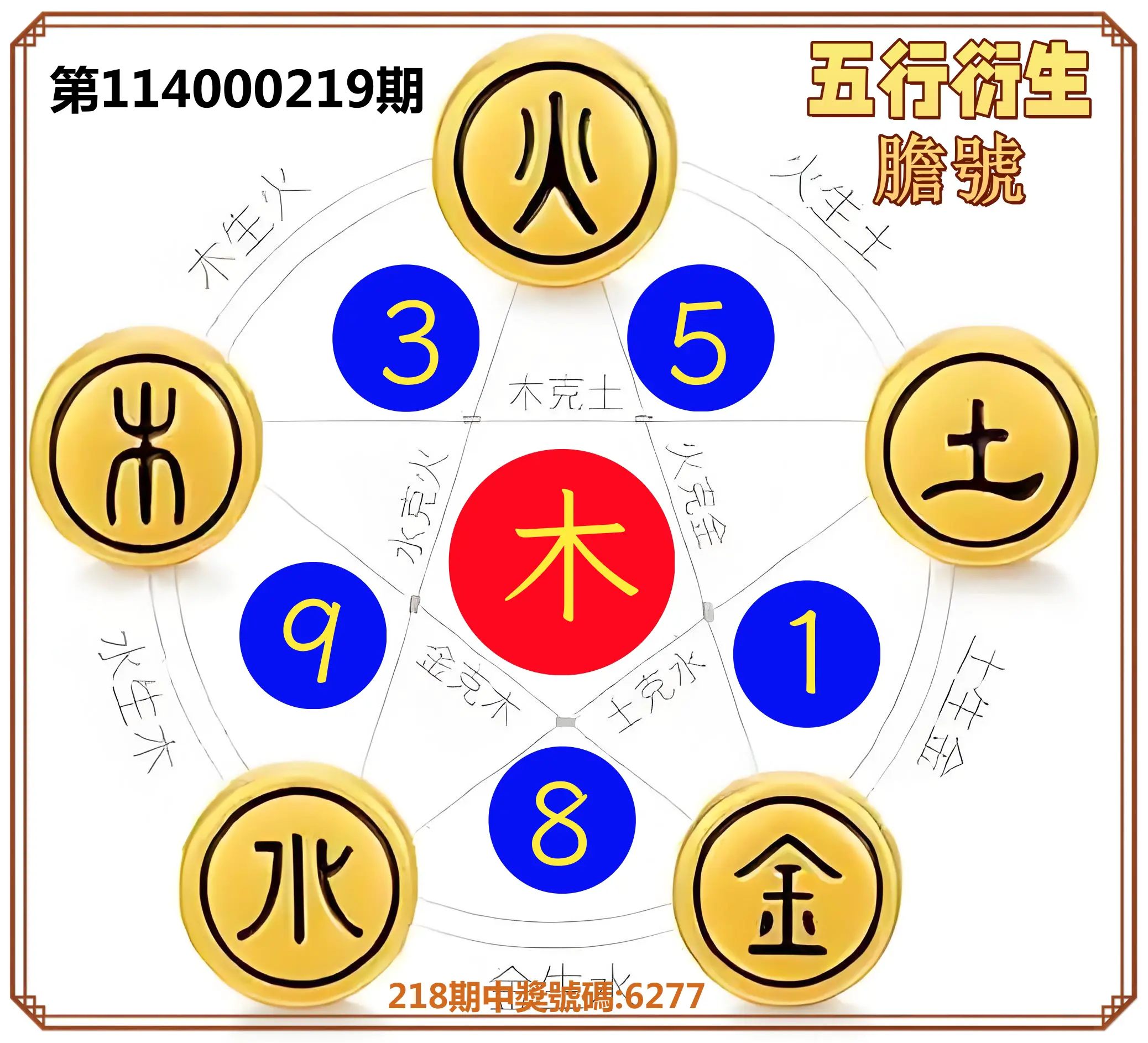 4星彩第114000219期(09/09)五行衍生膽號