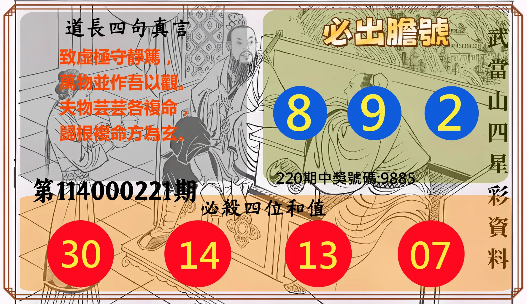 4星彩第114000221期(09/11)武當山四星彩資料