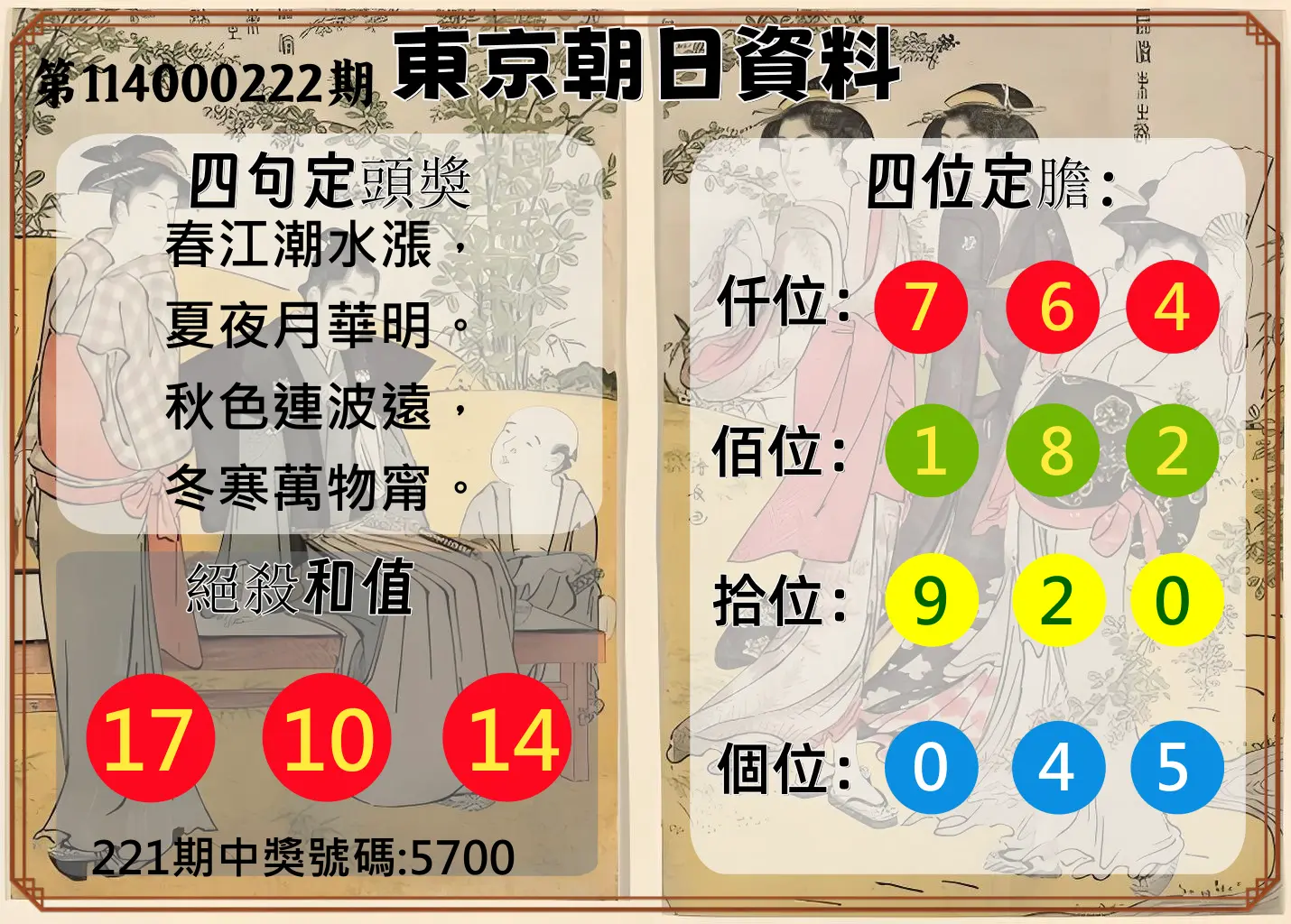 4星彩第114000222期(09/12)東京朝日資料