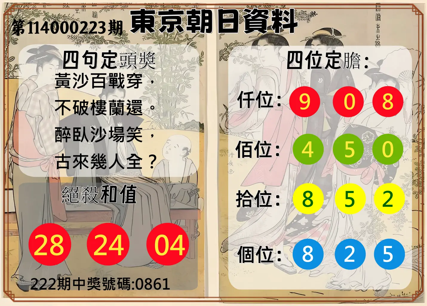 4星彩第114000223期(09/13)東京朝日資料