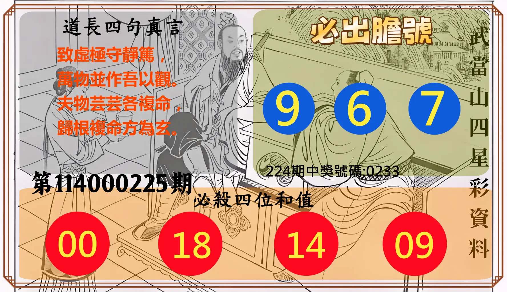 4星彩第114000225期(09/16)武當山四星彩資料