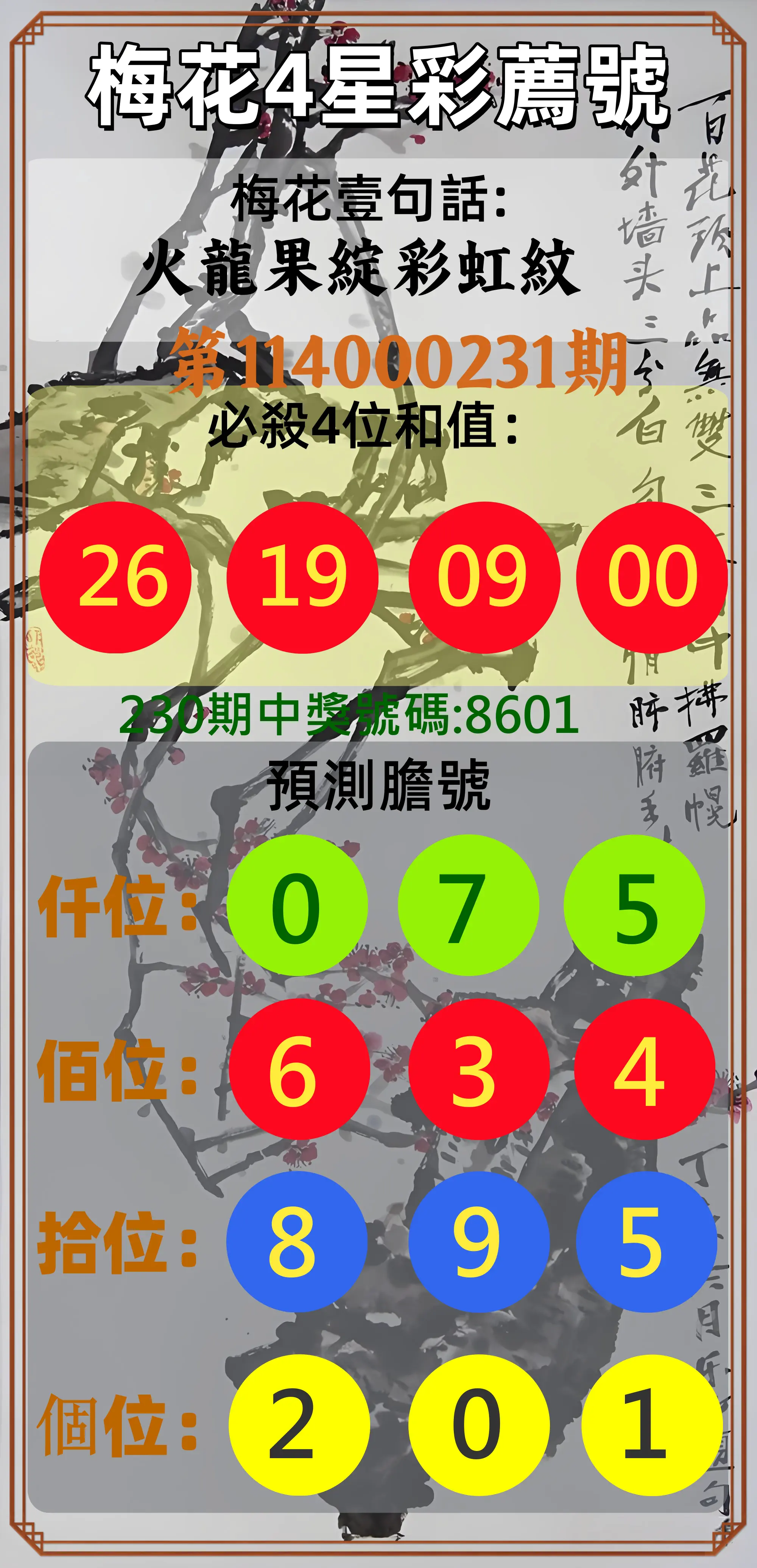 4星彩第114000231期(09/23)梅花4星彩薦號