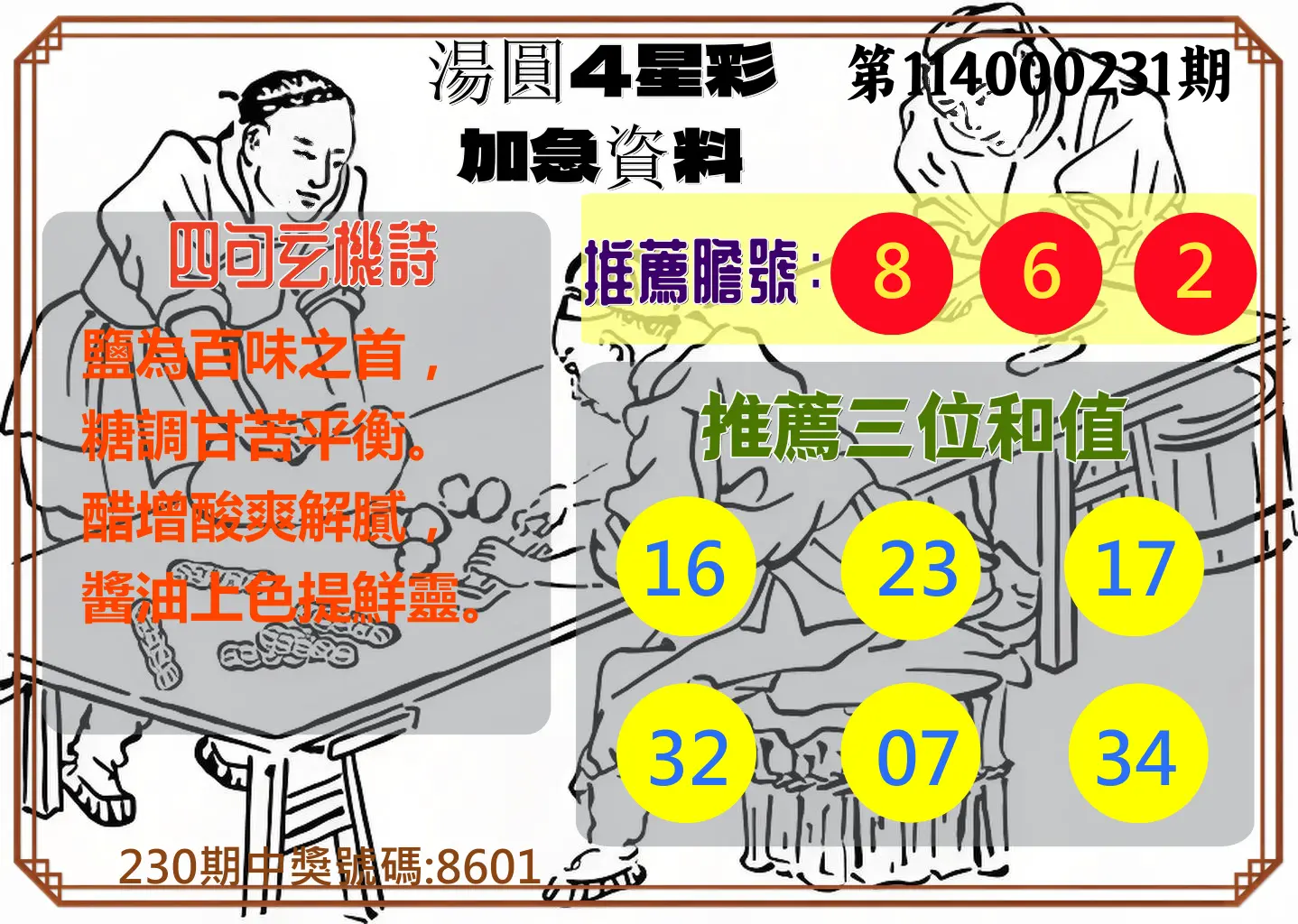 4星彩第114000231期(09/23)湯圓4星彩加急資料