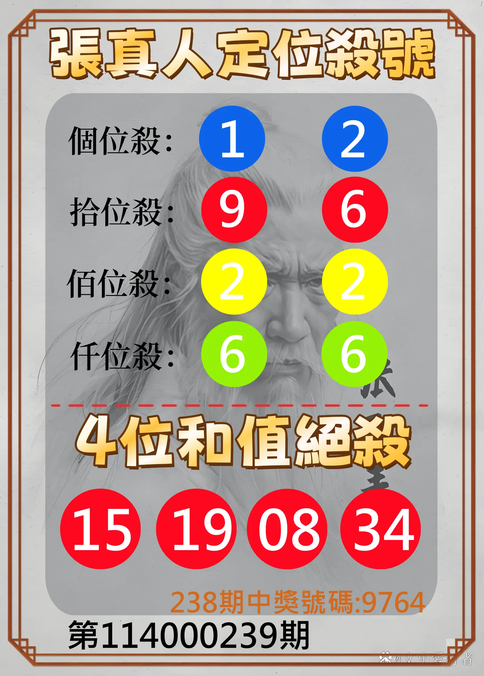 4星彩第114000239期(10/02)張真人定位殺號