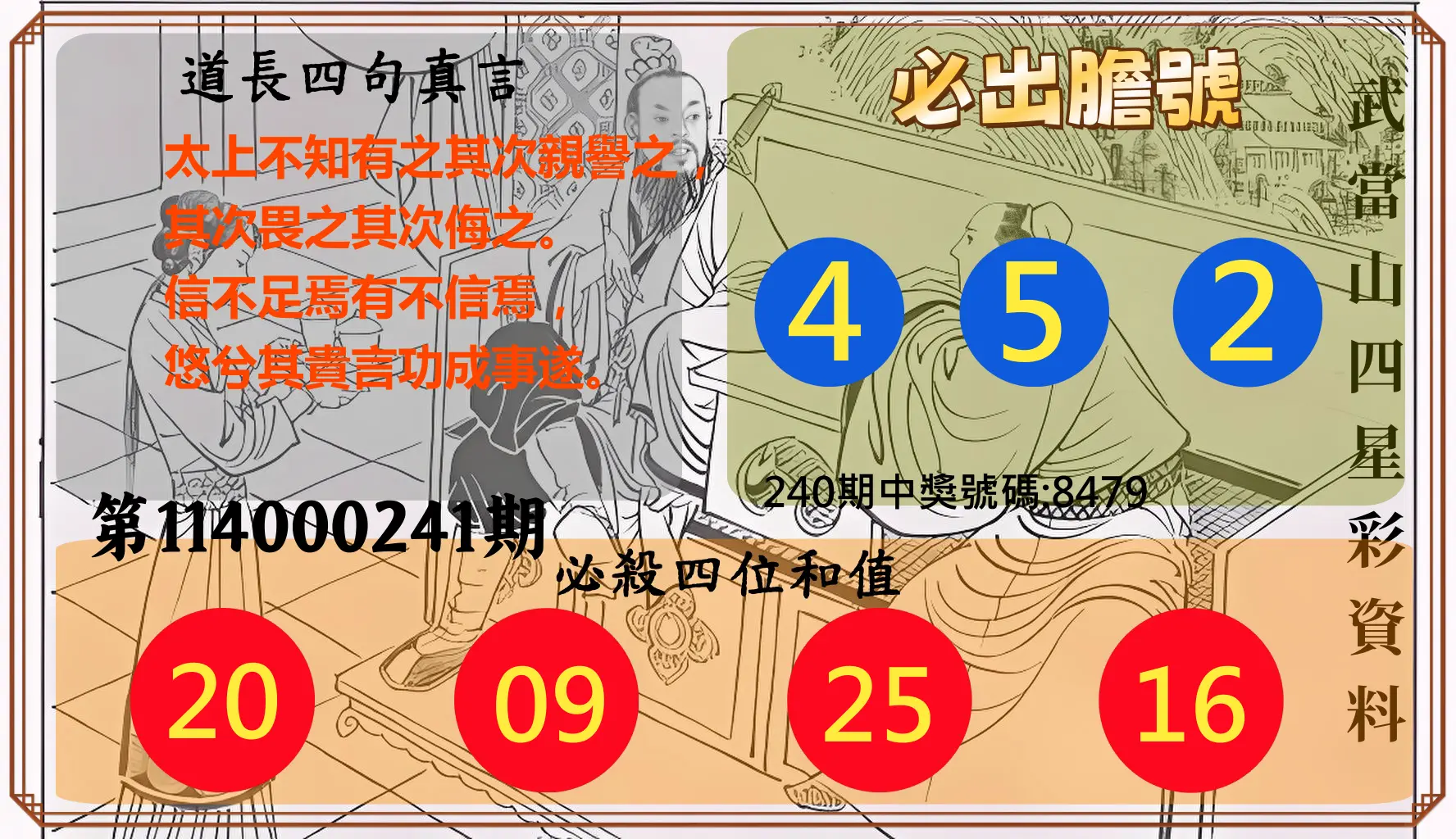 4星彩第114000241期(10/04)武當山四星彩資料