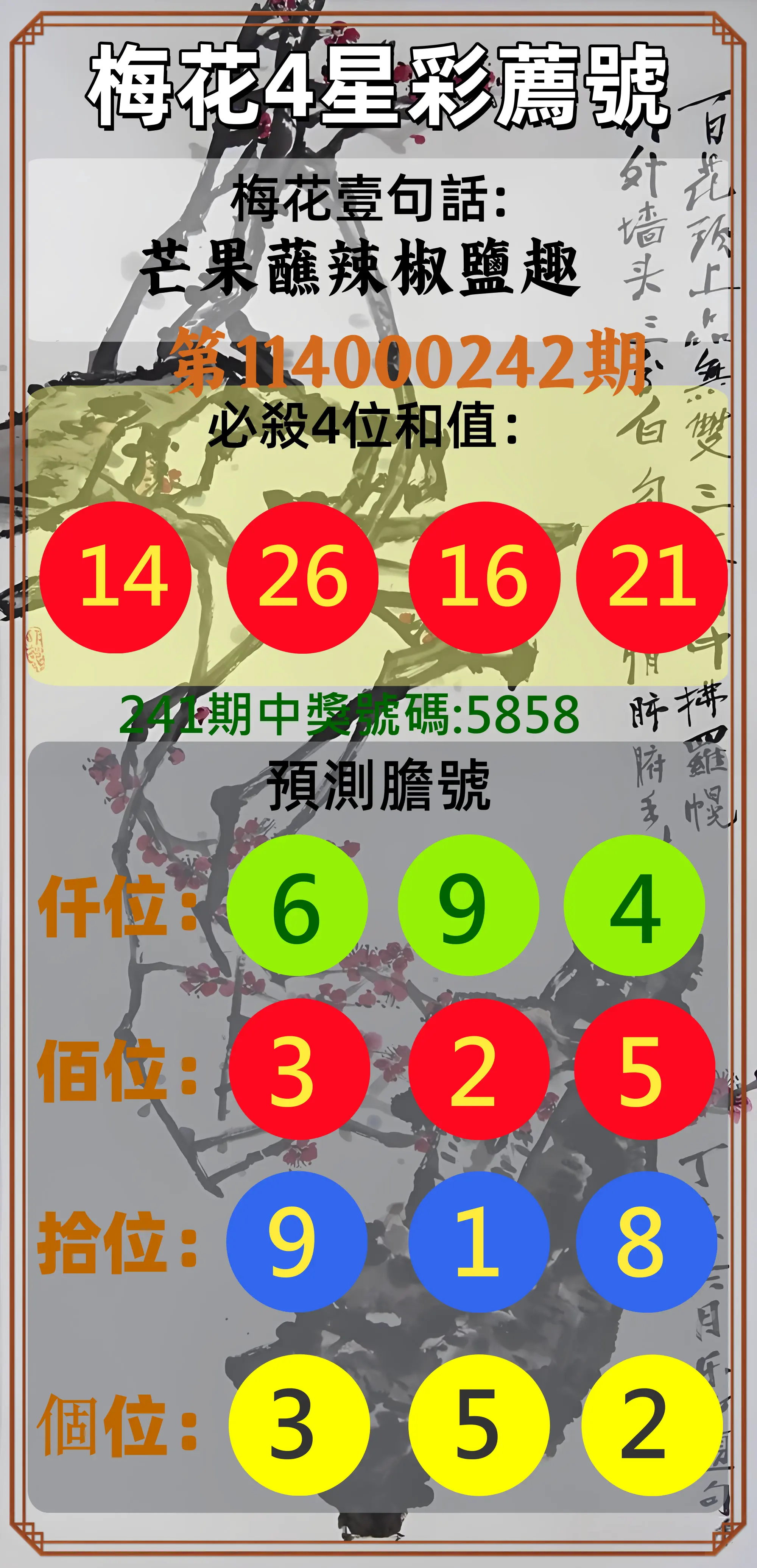 4星彩第114000242期(10/06)梅花4星彩薦號