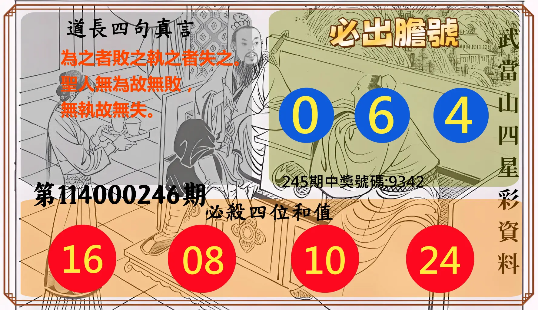 4星彩第114000246期(10/10)武當山四星彩資料