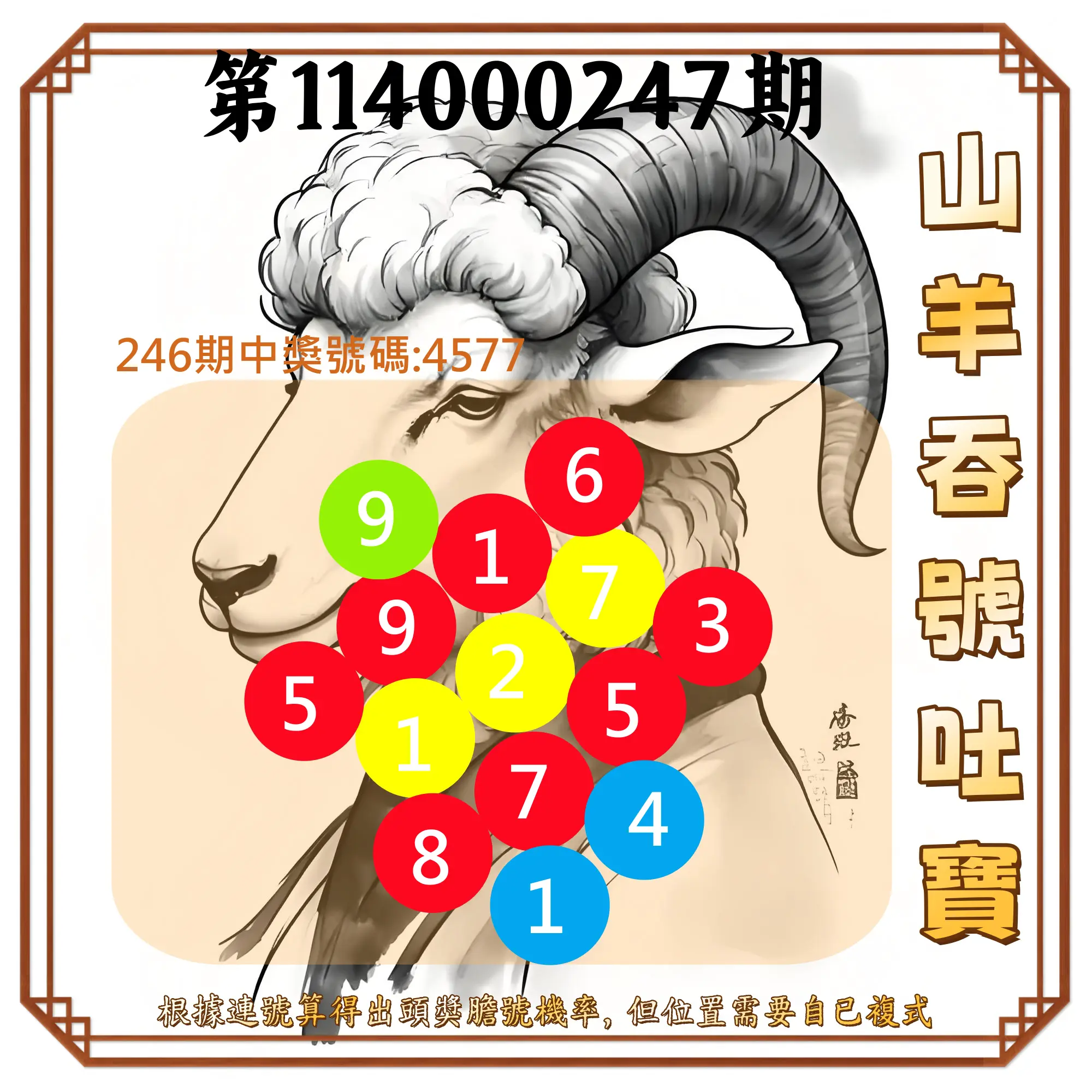 4星彩第114000247期(10/11)山羊吞號吐寶