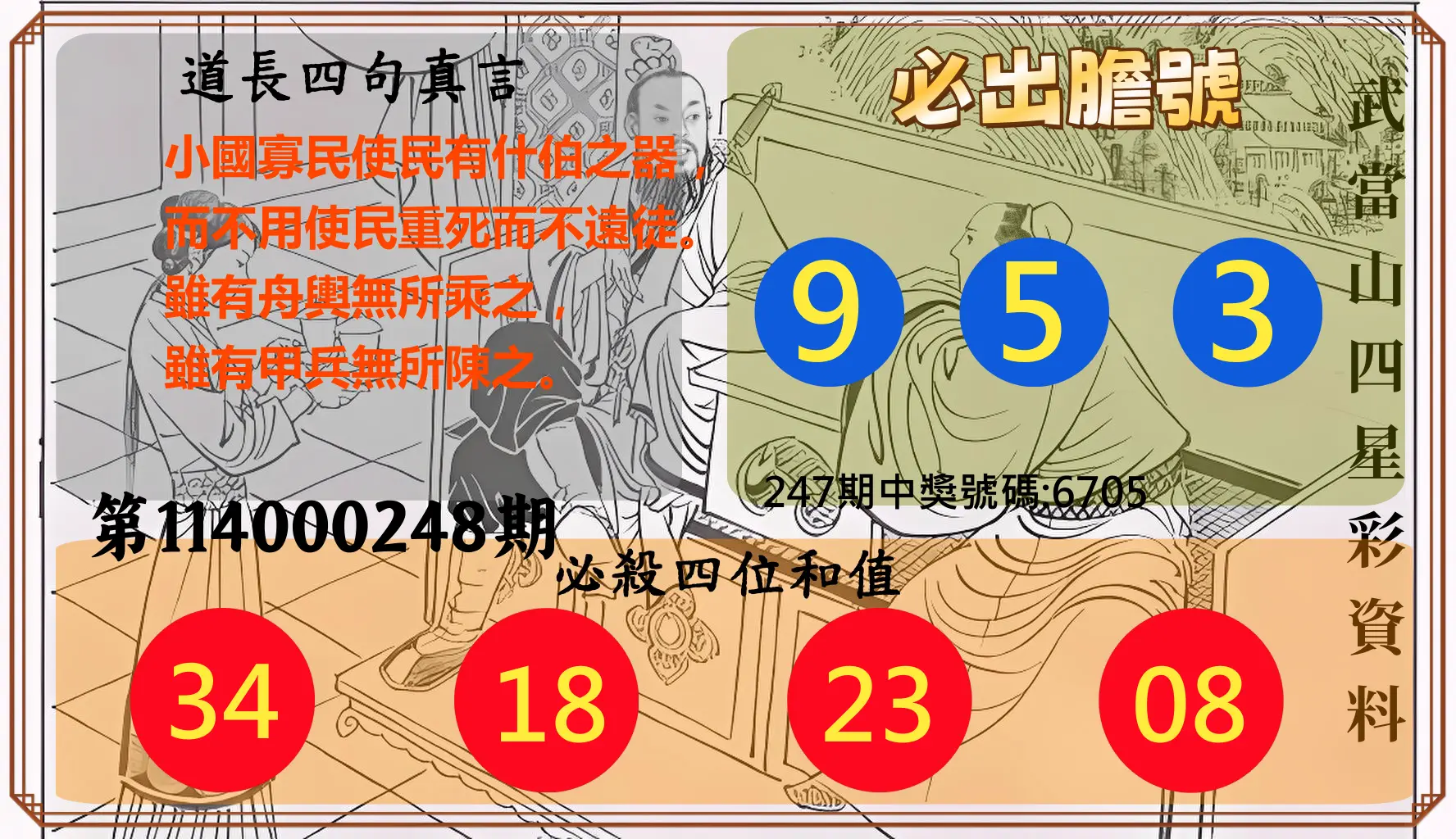 4星彩第114000248期(10/13)武當山四星彩資料