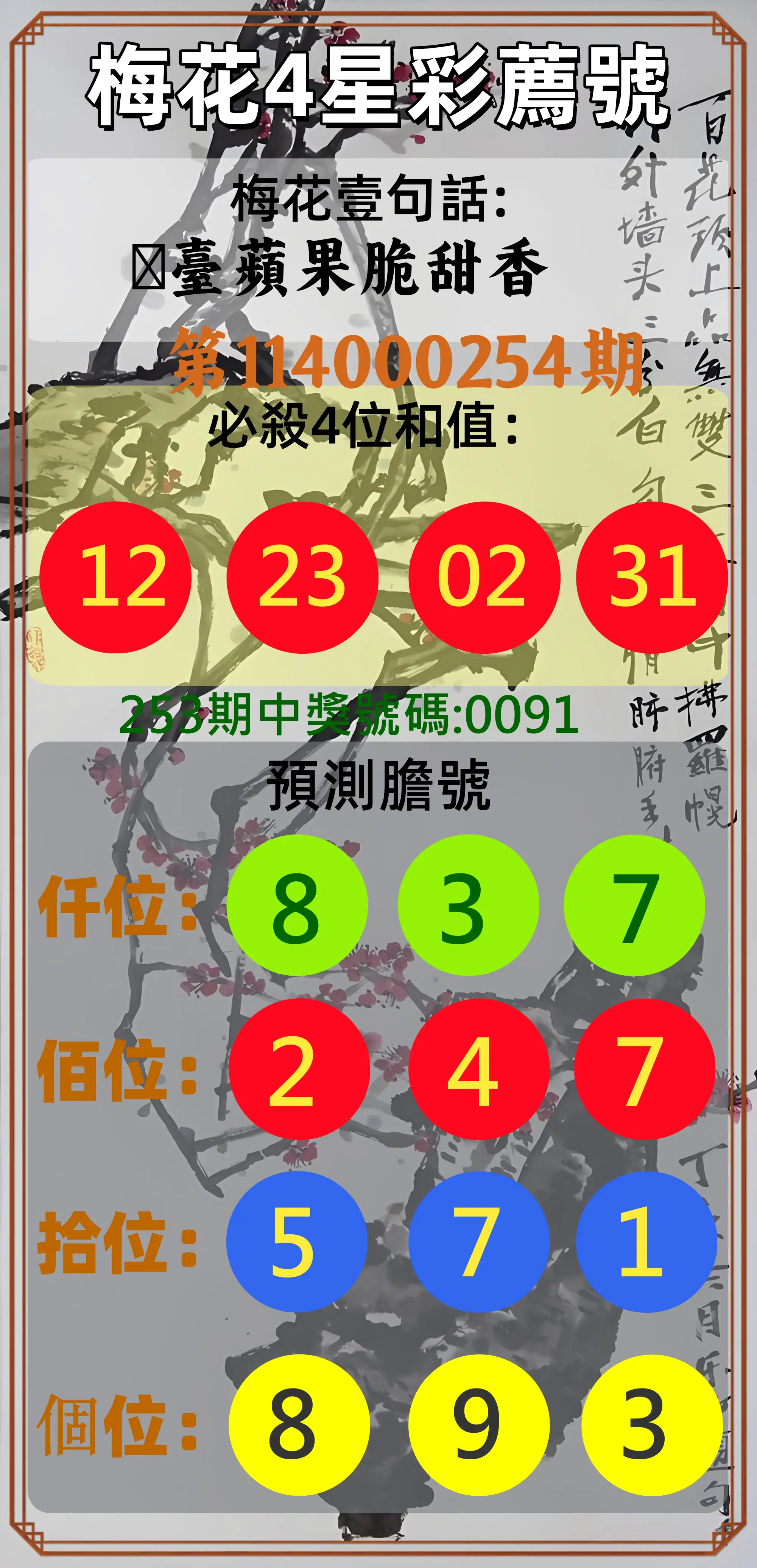4星彩第114000254期(10/20)梅花4星彩薦號