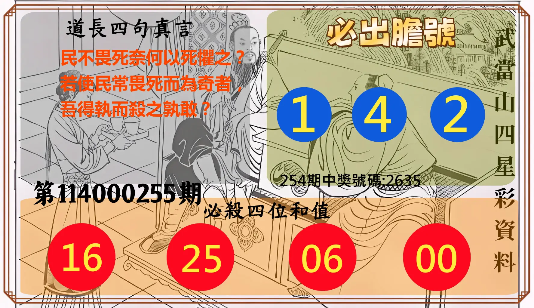 4星彩第114000255期(10/21)武當山四星彩資料