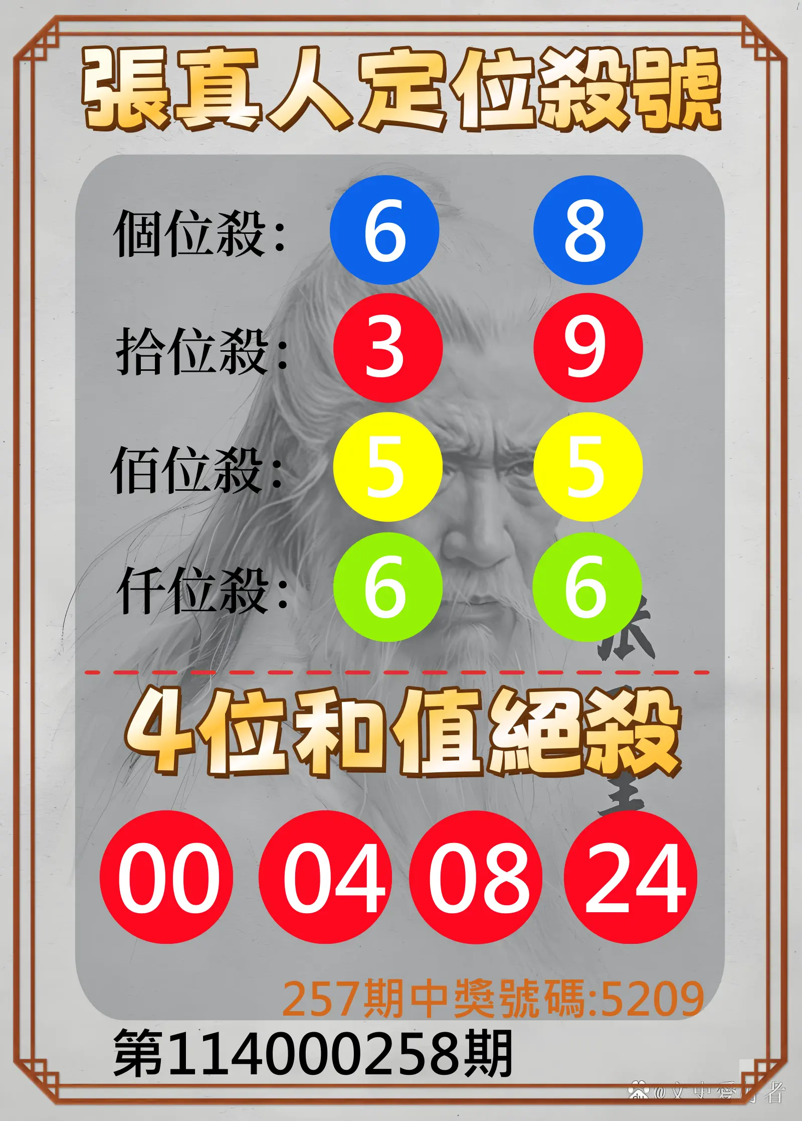4星彩第114000258期(10/24)張真人定位殺號