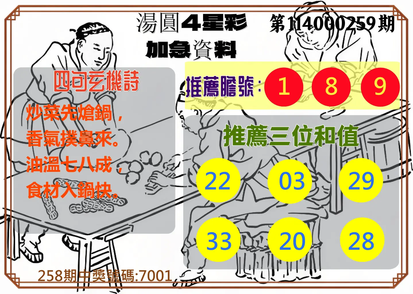 4星彩第114000259期(10/25)湯圓4星彩加急資料