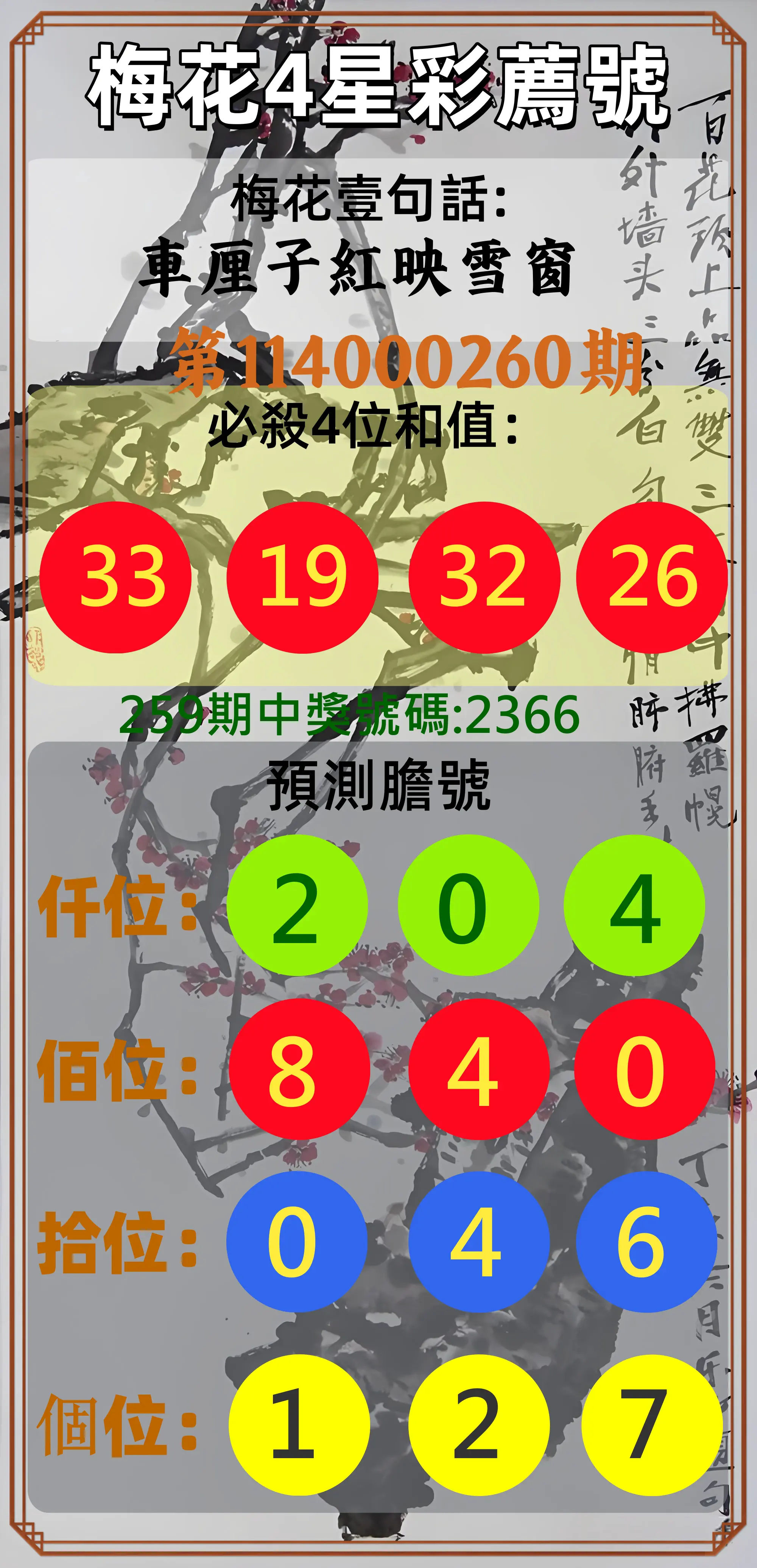 4星彩第114000260期(10/27)梅花4星彩薦號