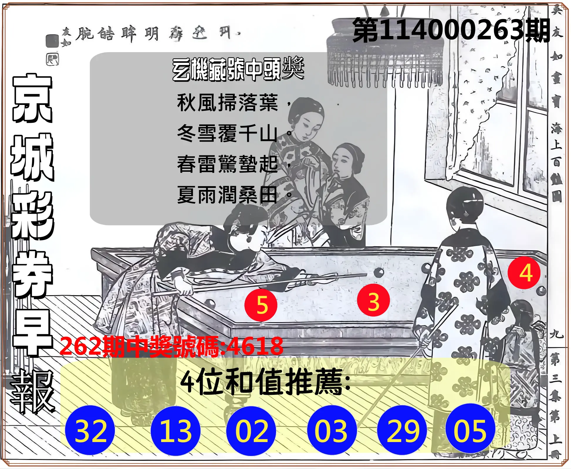 4星彩第114000263期(10/30)京城彩券早報