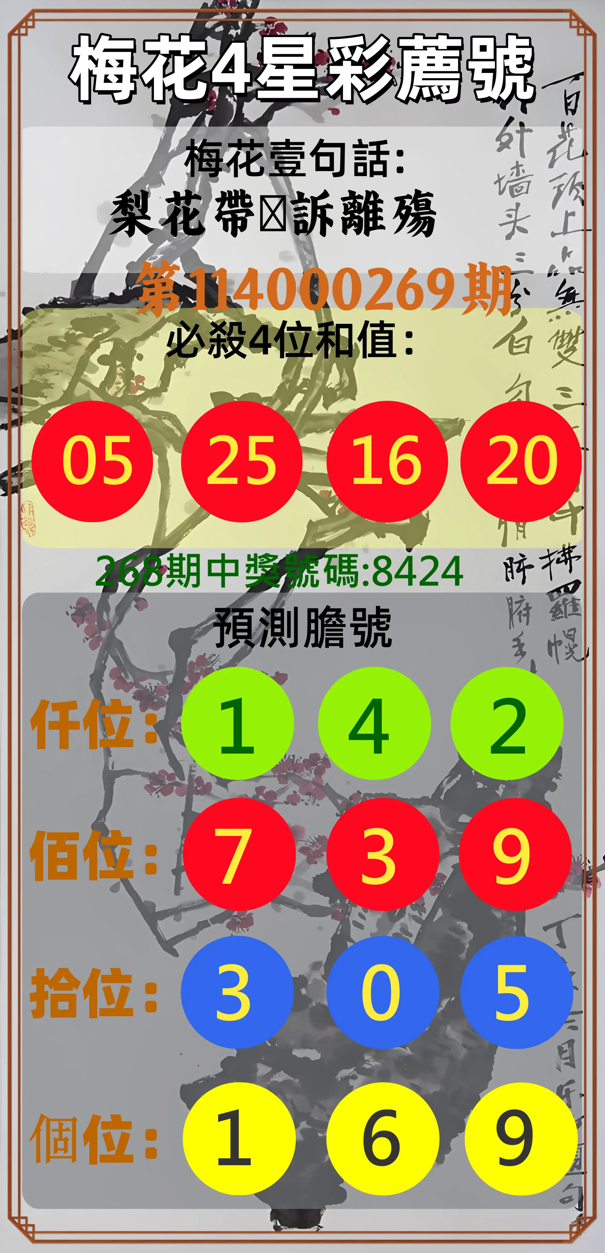 4星彩第114000269期(11/06)梅花4星彩薦號