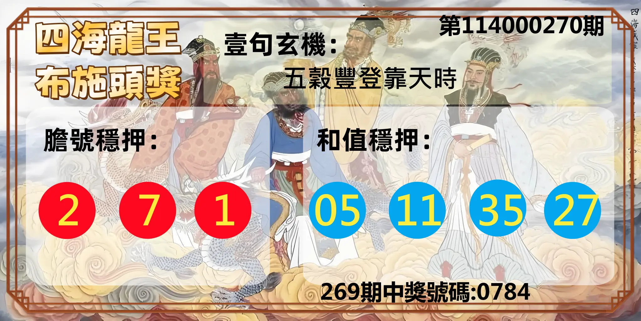4星彩第114000270期(11/07)四海龍王布施頭獎