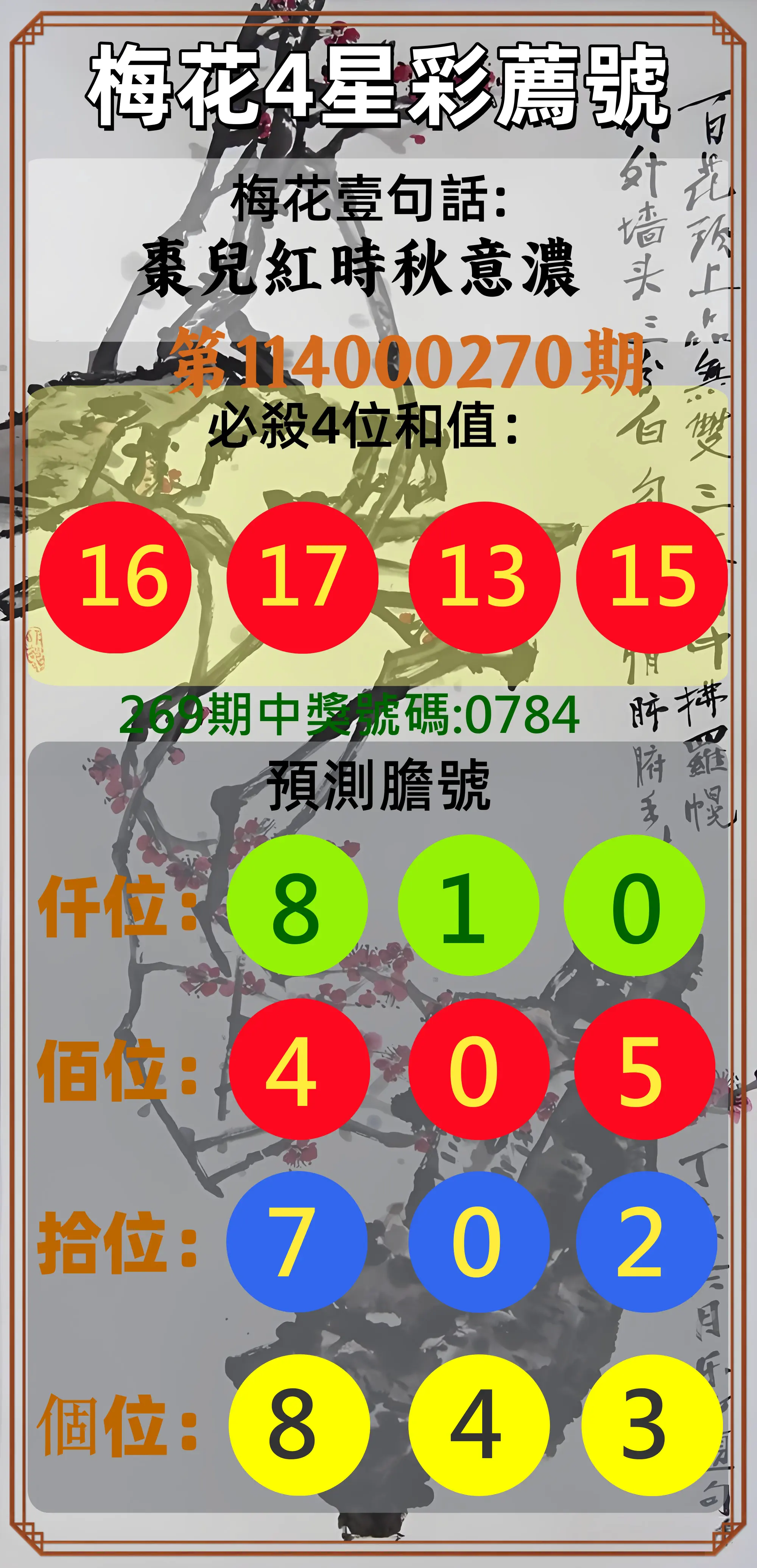 4星彩第114000270期(11/07)梅花4星彩薦號